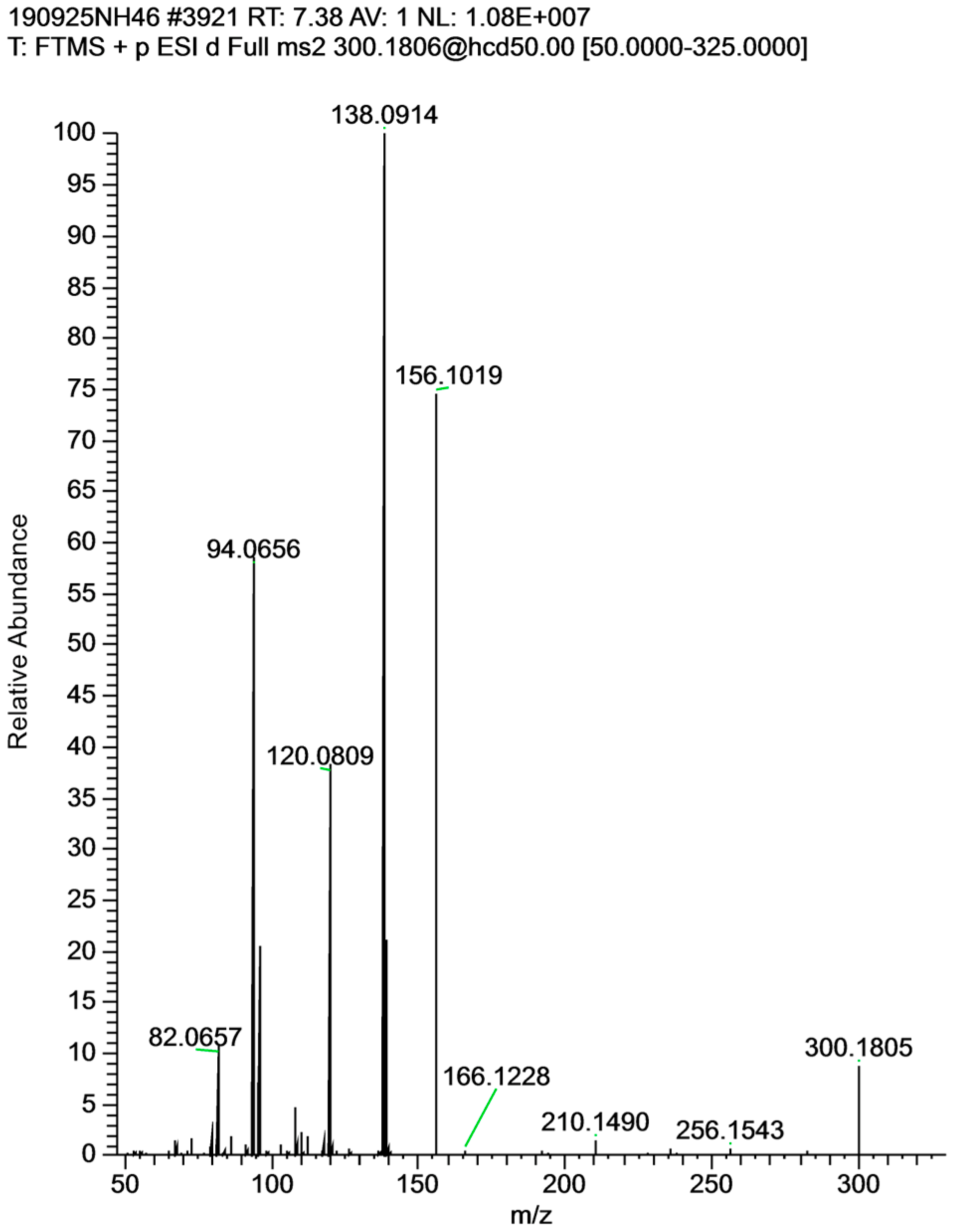 Toxins 16 00040 g007 Toxins 16 00040 g007