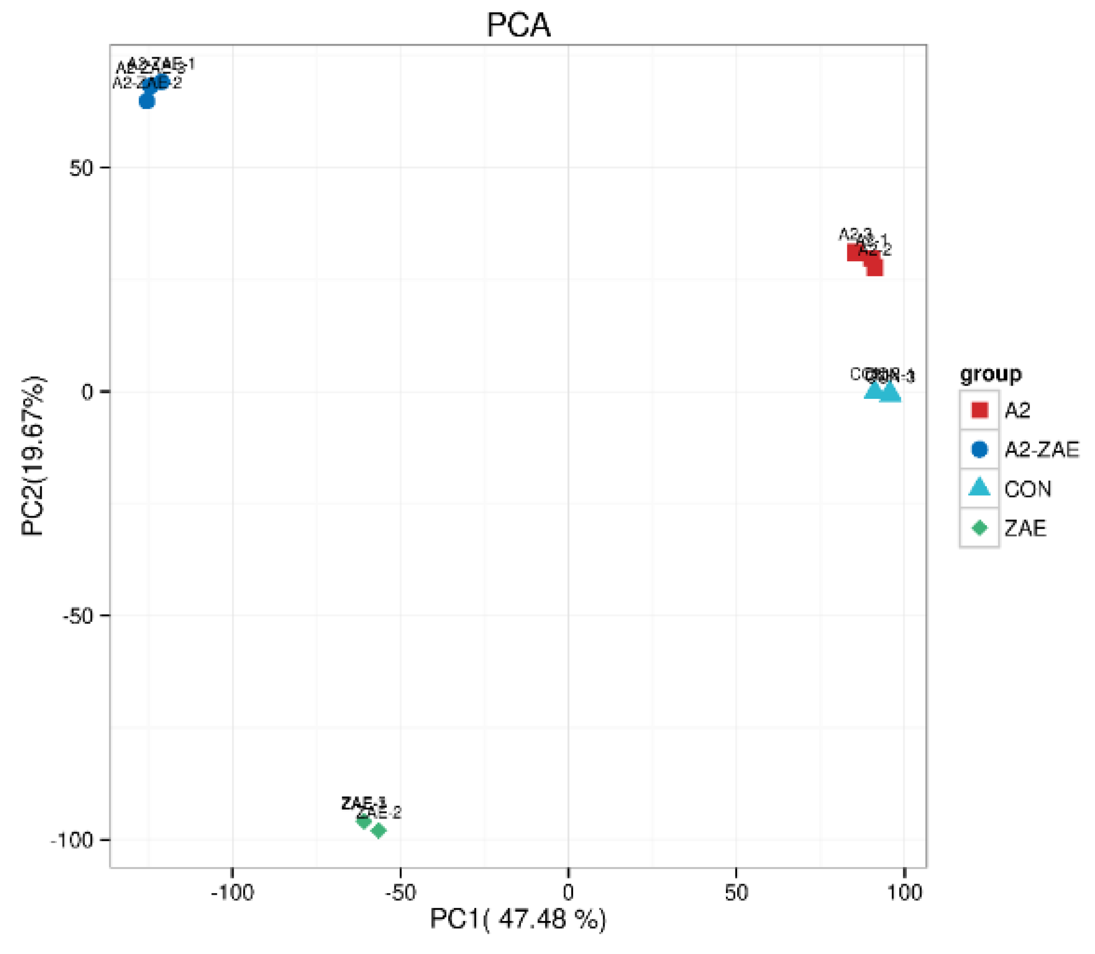 Toxins 16 00044 g004
