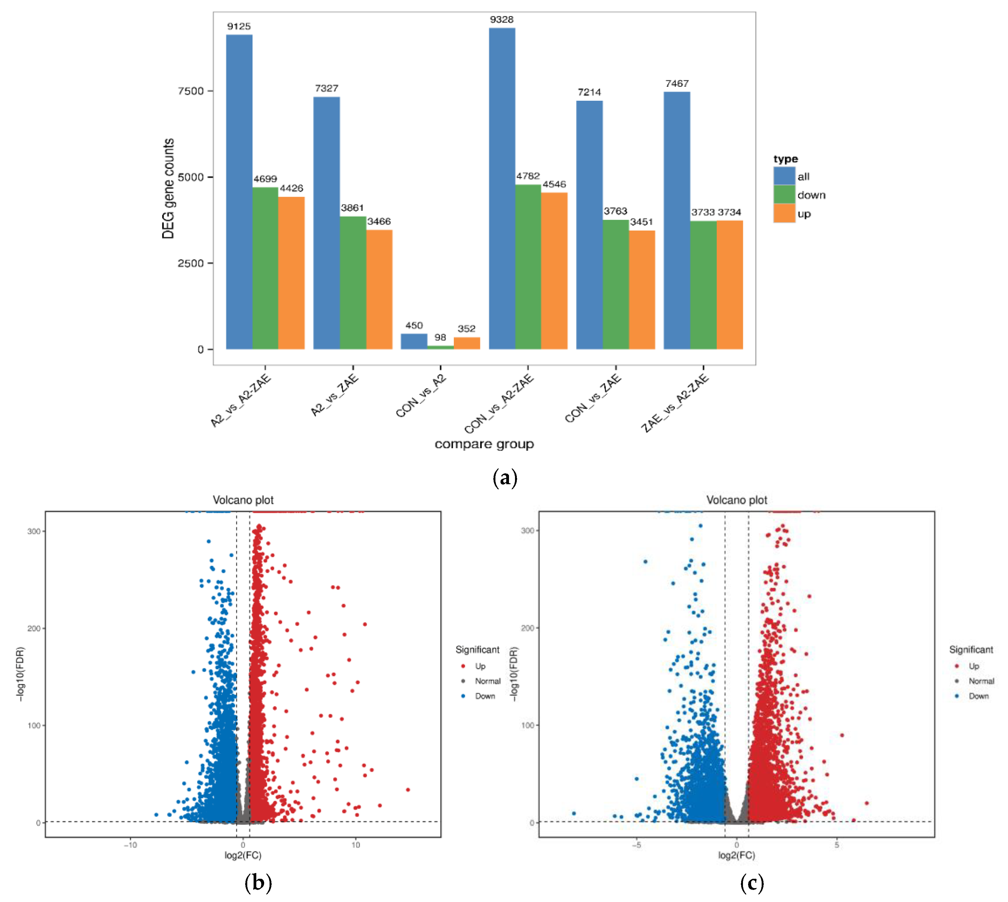 Toxins 16 00044 g005
