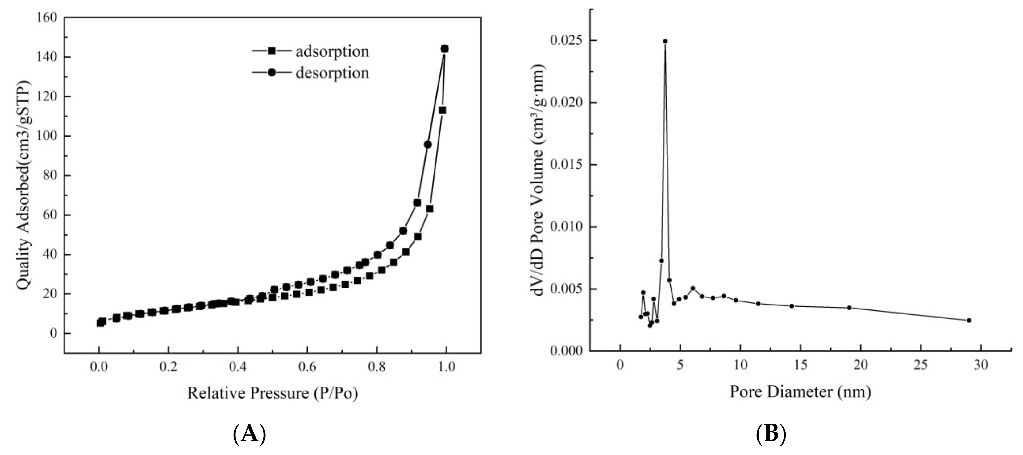 Toxins 16 00057 g004