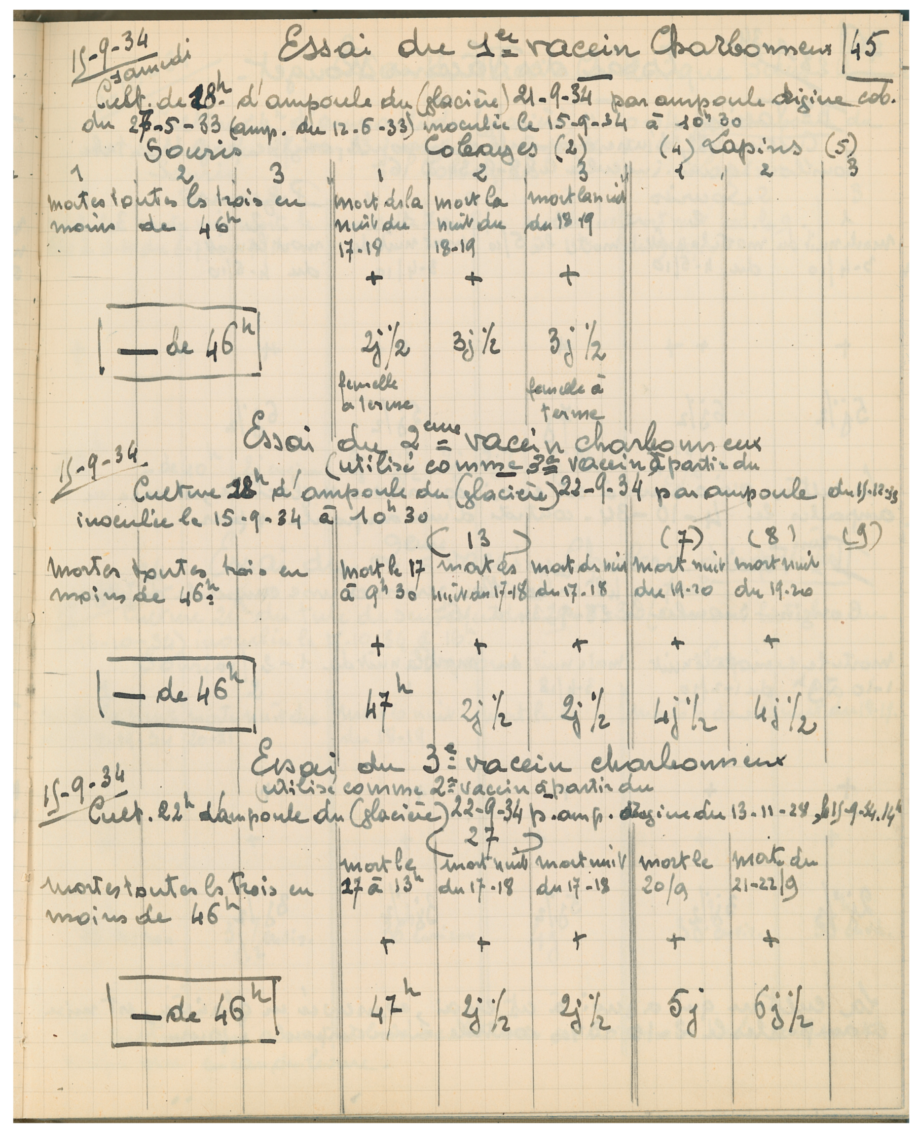 Toxins 16 00066 g005