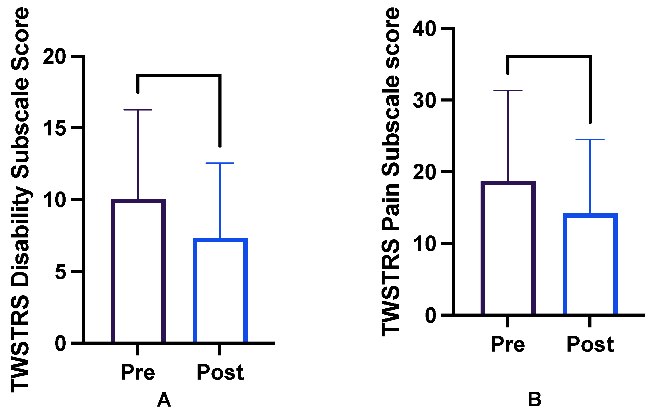 Toxins 16 00076 g001