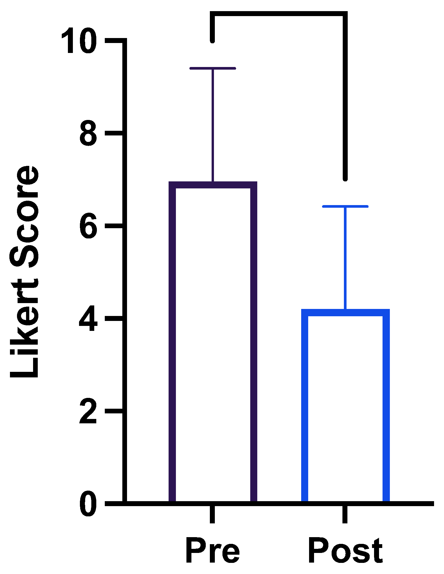Toxins 16 00076 g003
