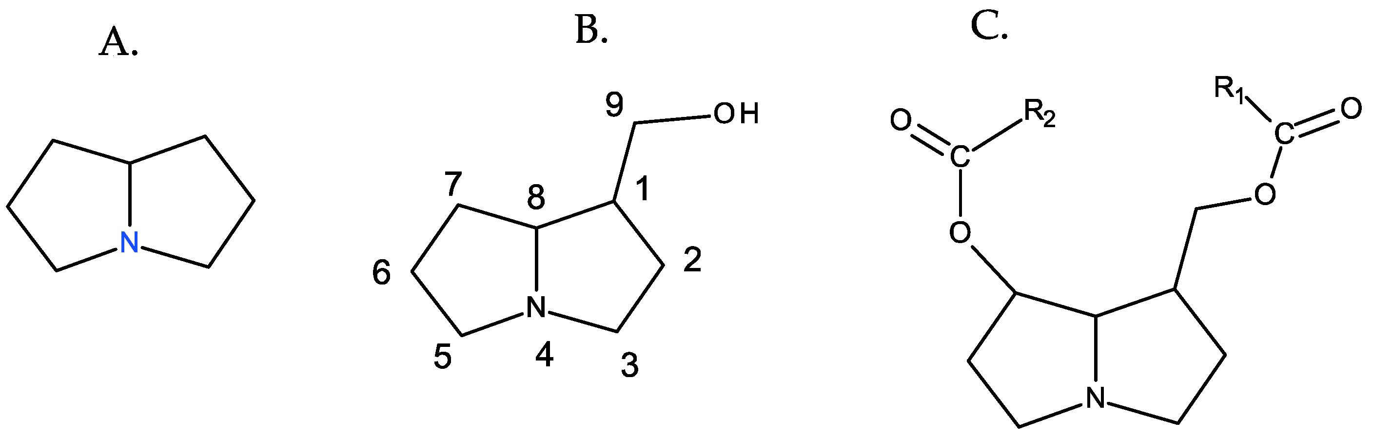 Toxins 16 00079 g001