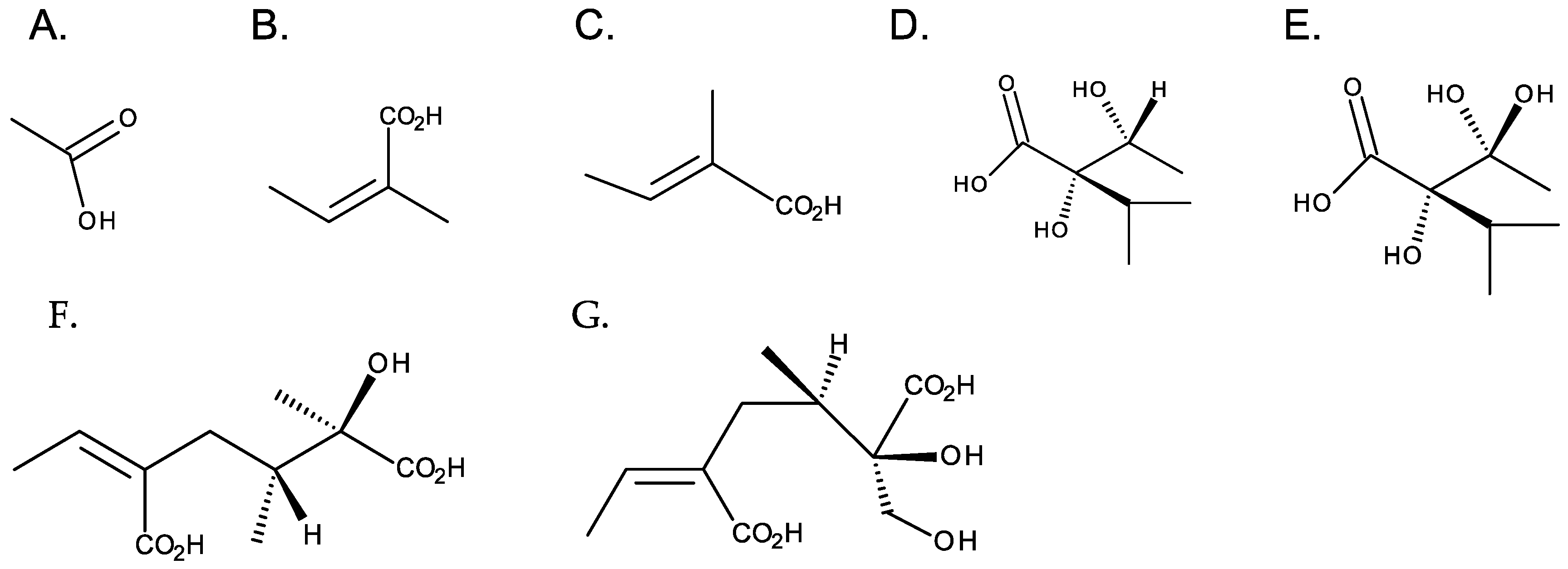 Toxins 16 00079 g005
