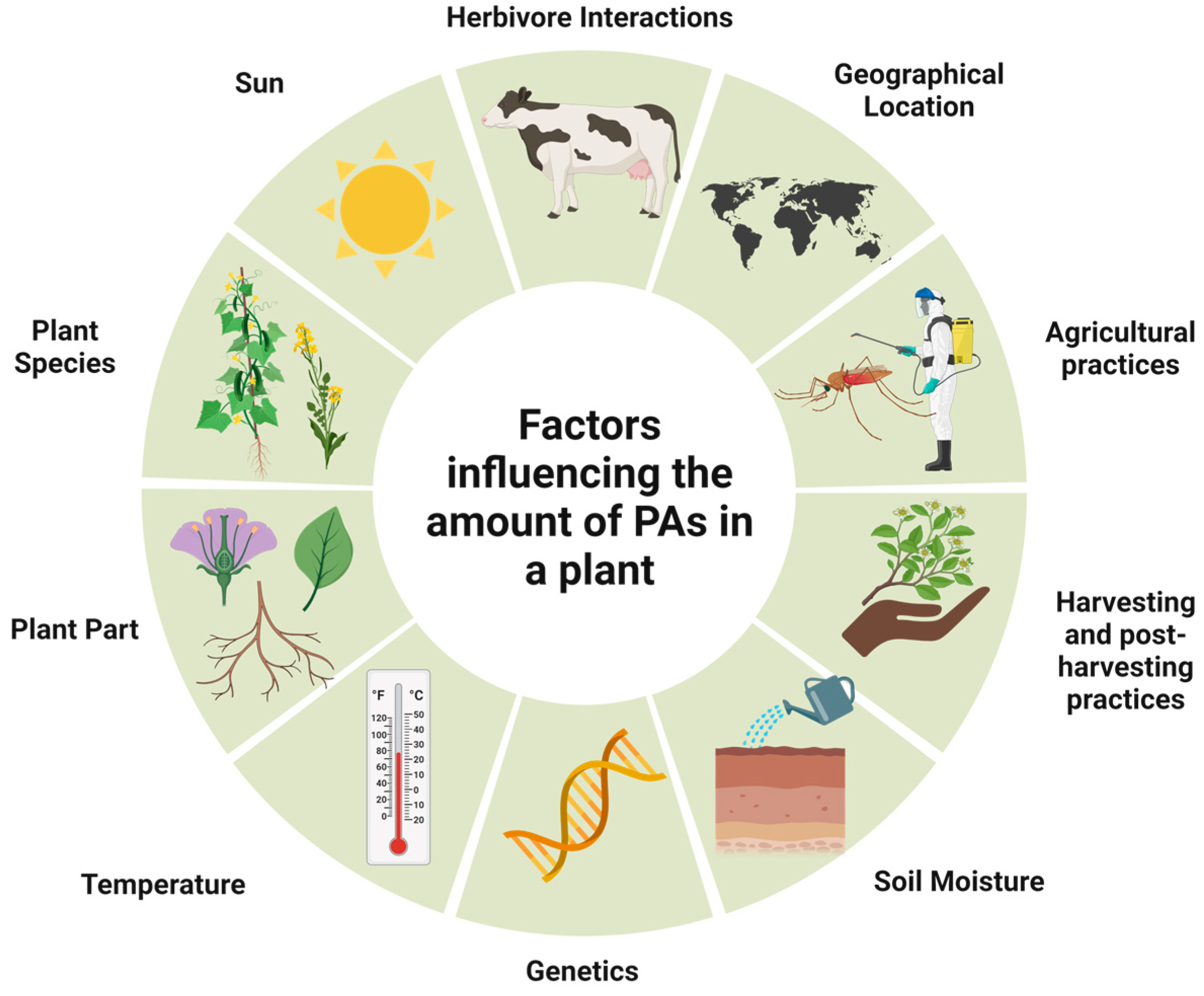 Toxins 16 00079 g009