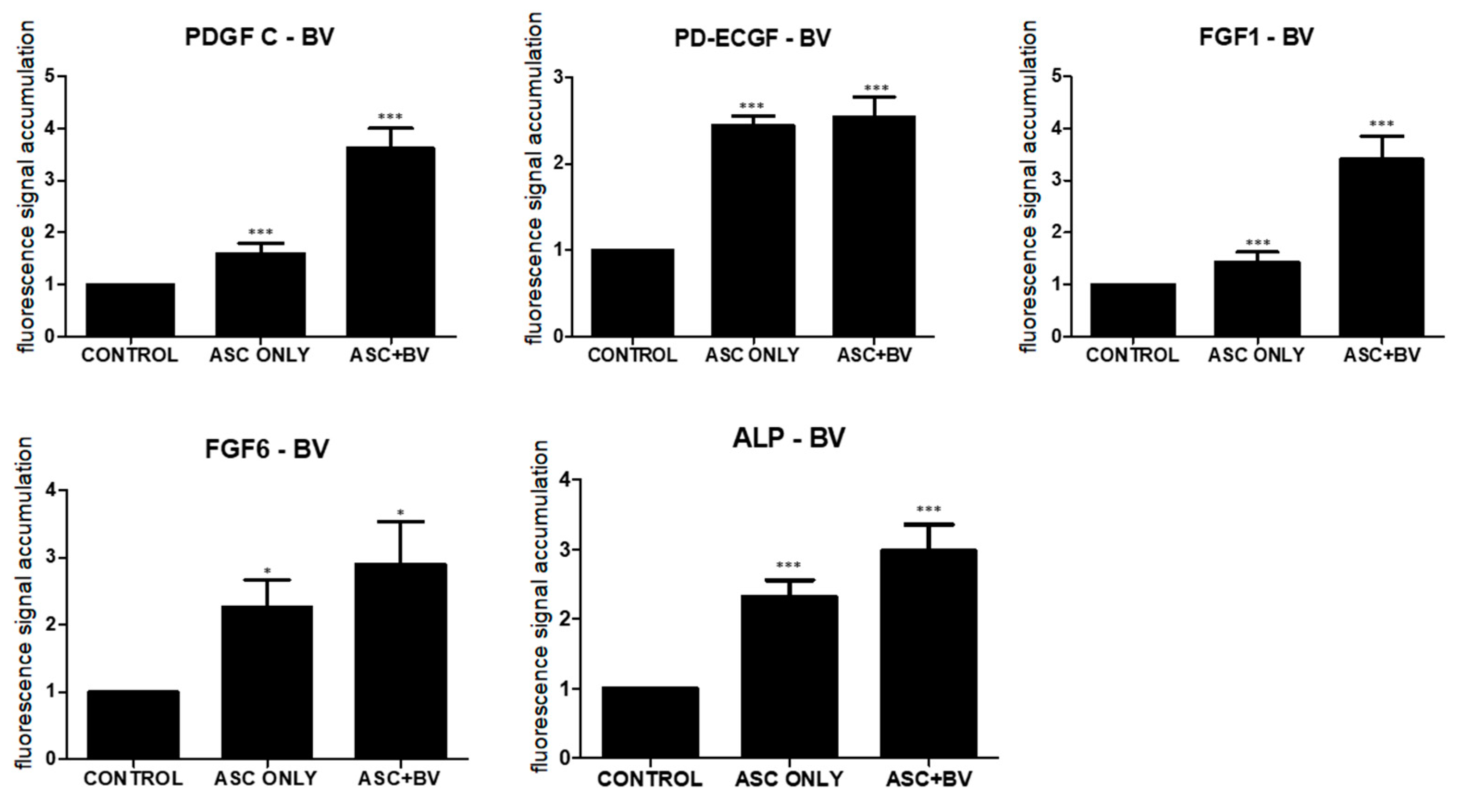 Toxins 16 00084 g004
