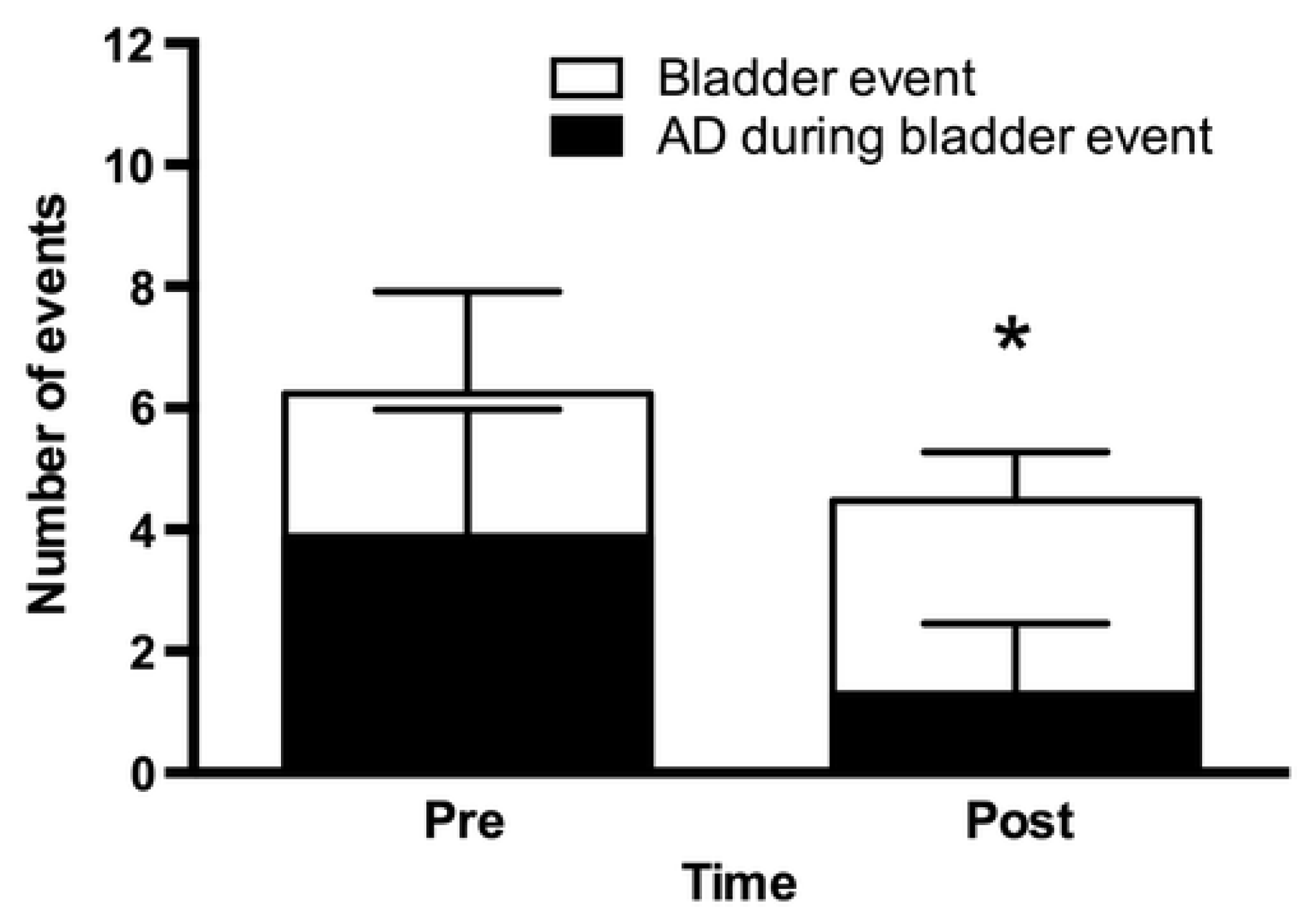 Toxins 16 00096 g003 Toxins 16 00096 g003