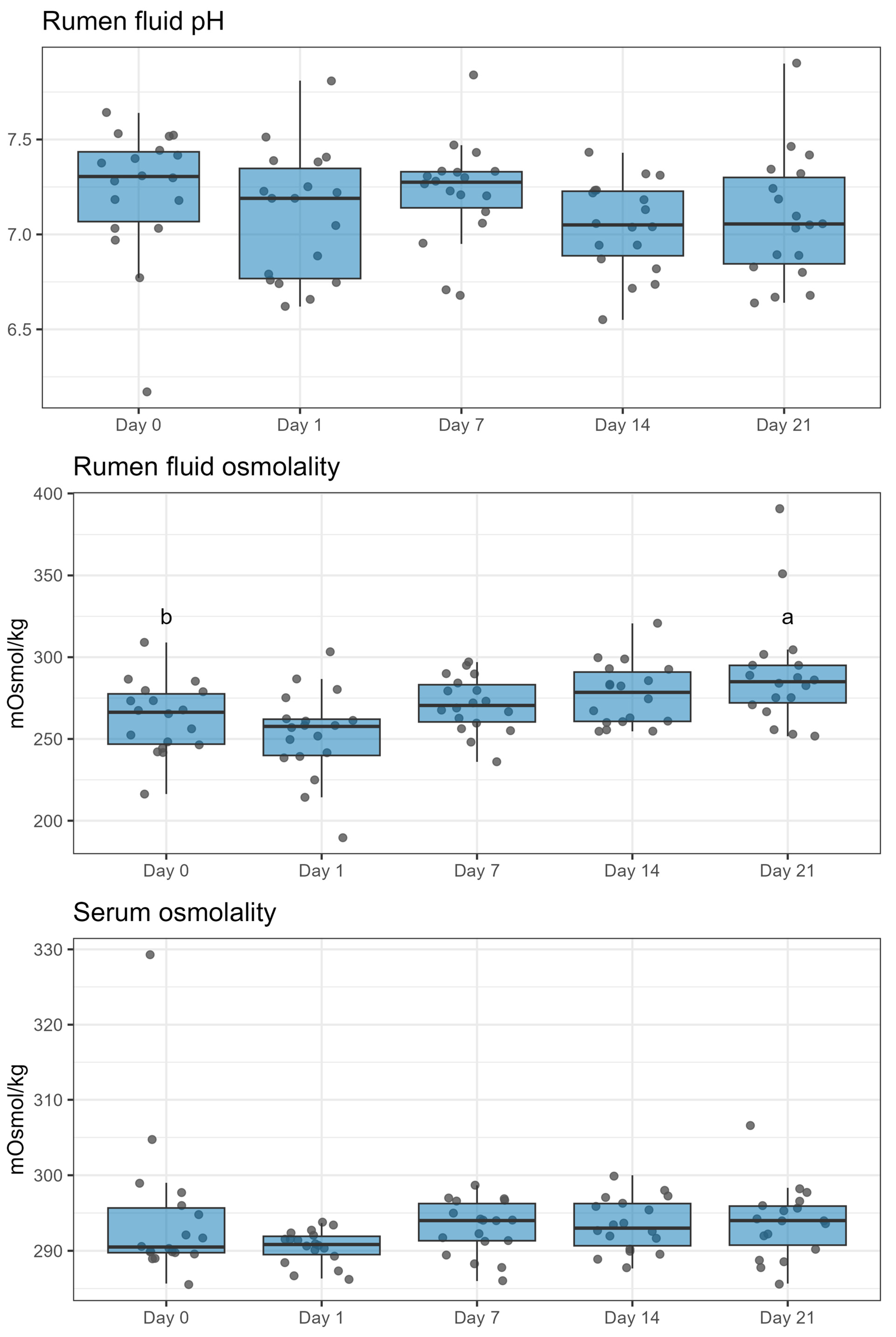 Toxins 16 00116 g001