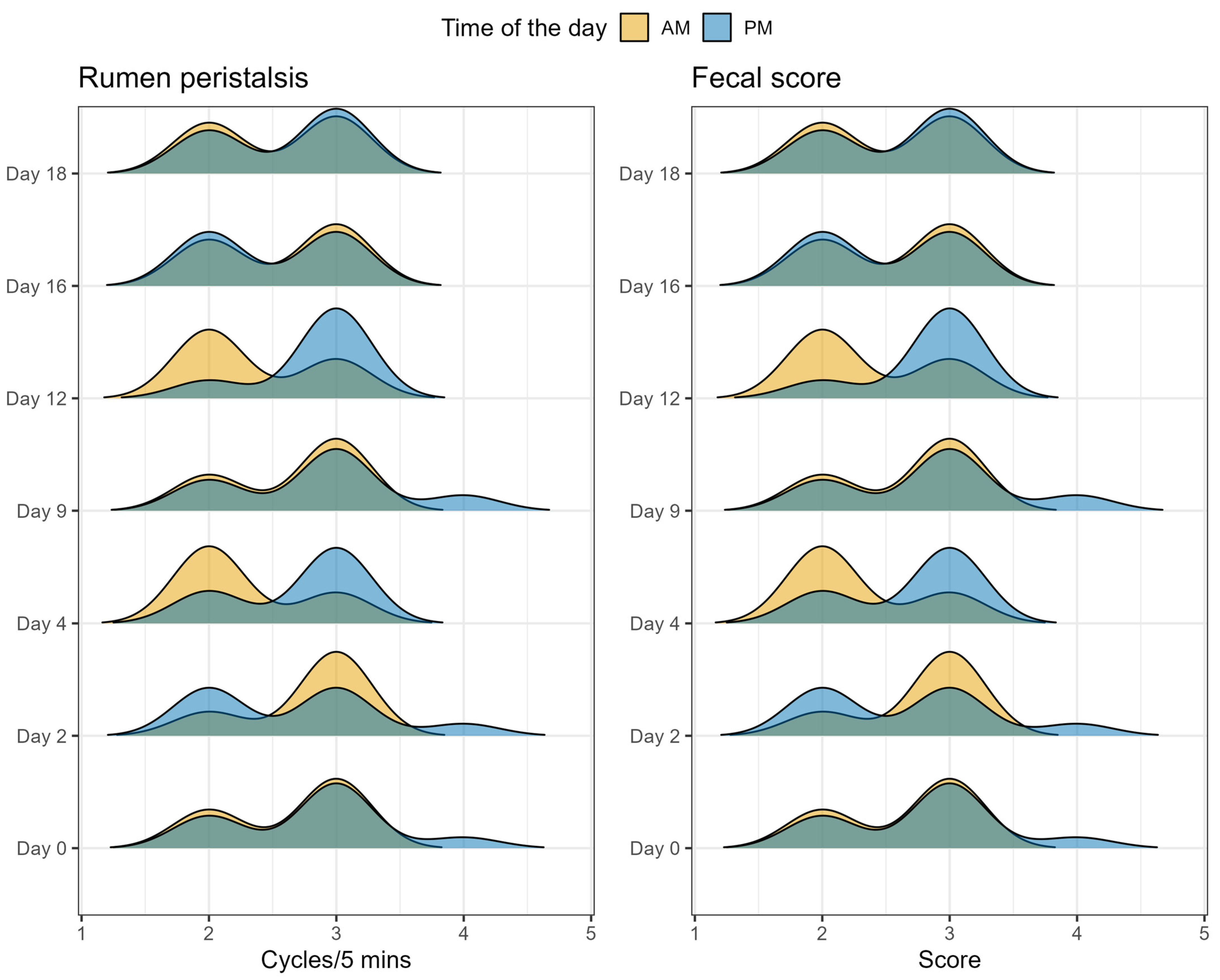 Toxins 16 00116 g003
