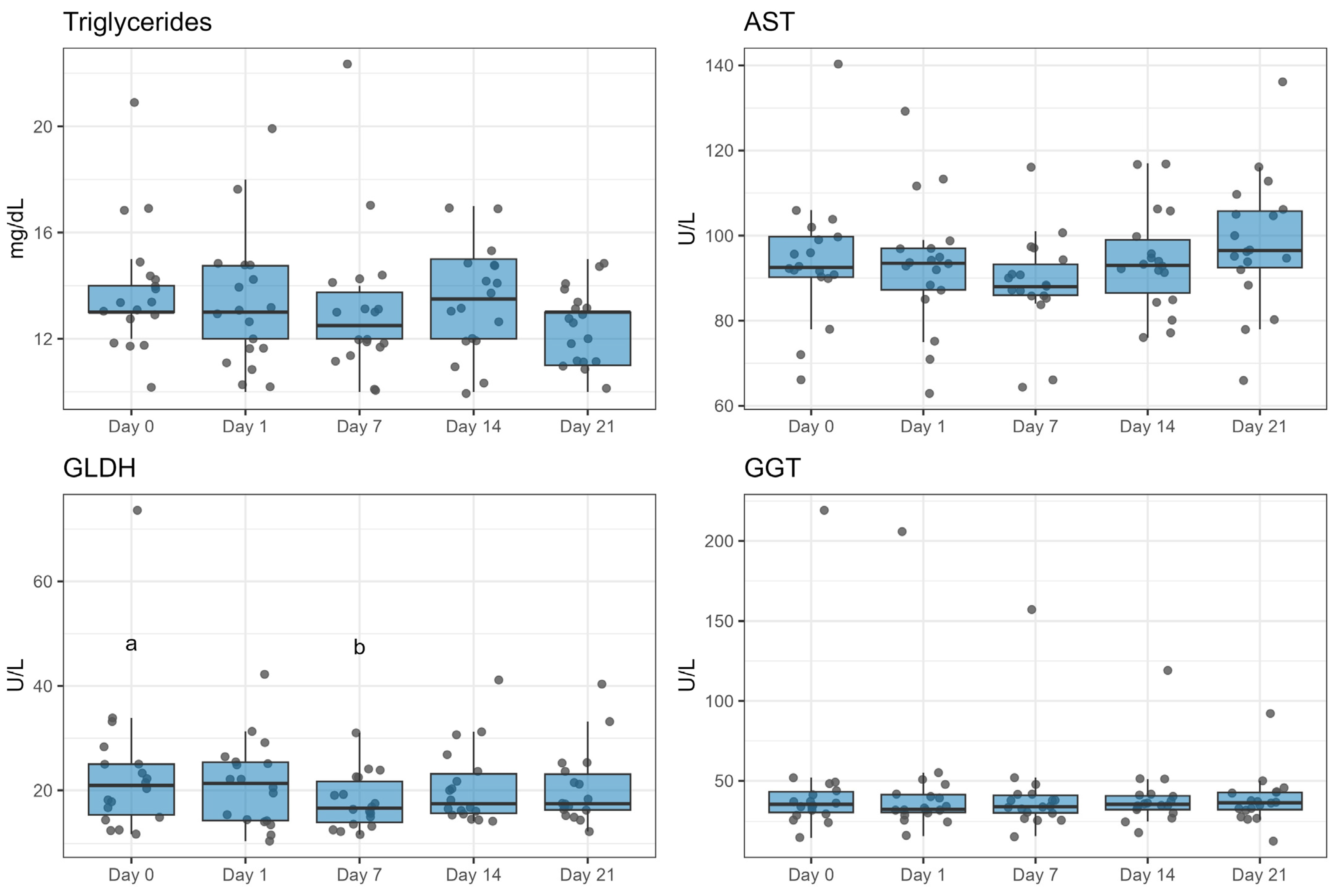 Toxins 16 00116 g004