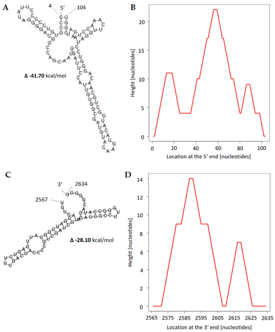 Toxins 16 00131 g0a3