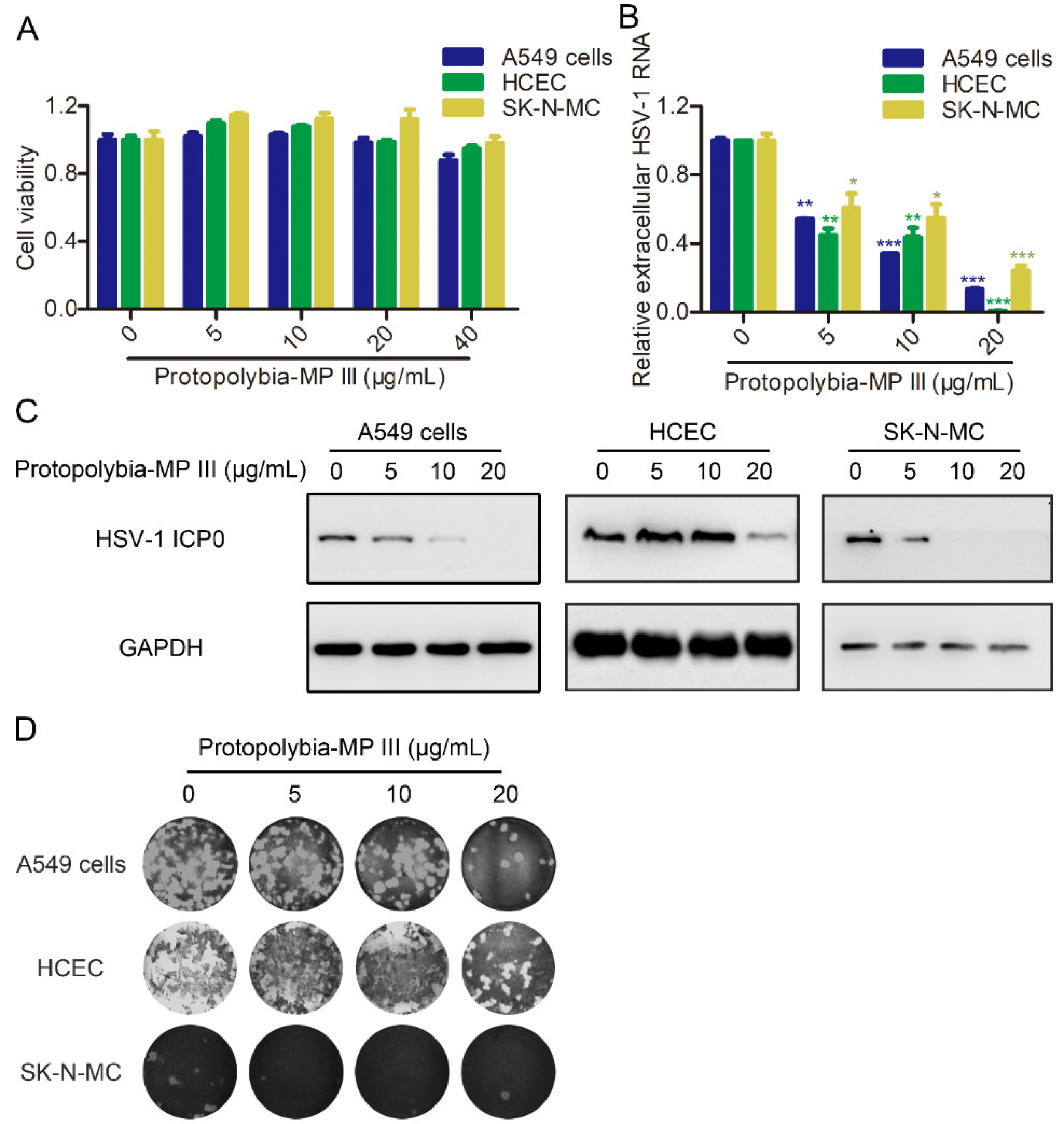 Toxins 16 00132 g002 Toxins 16 00132 g002
