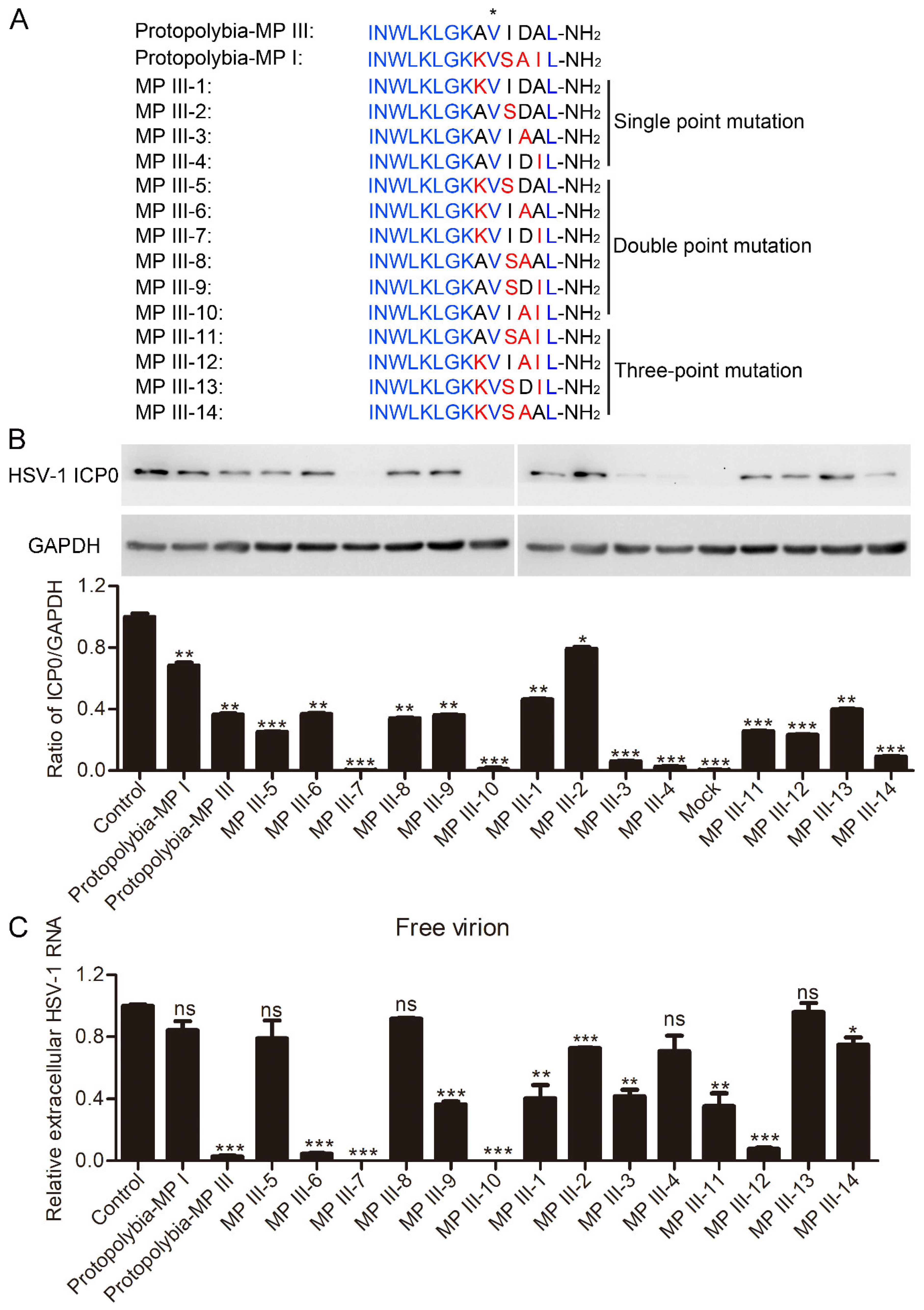 Toxins 16 00132 g007 Toxins 16 00132 g007