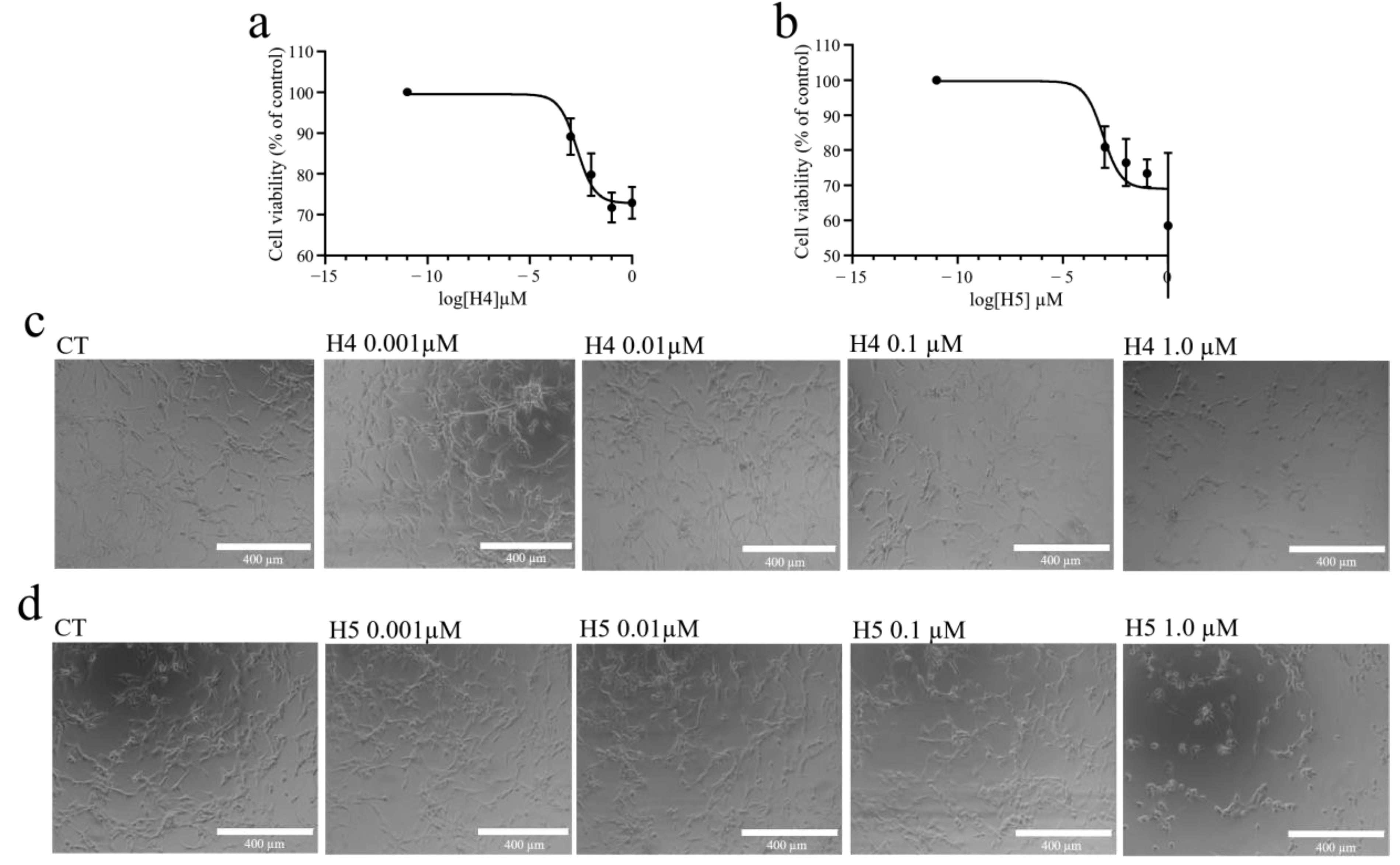 Toxins 16 00135 g004 Toxins 16 00135 g004