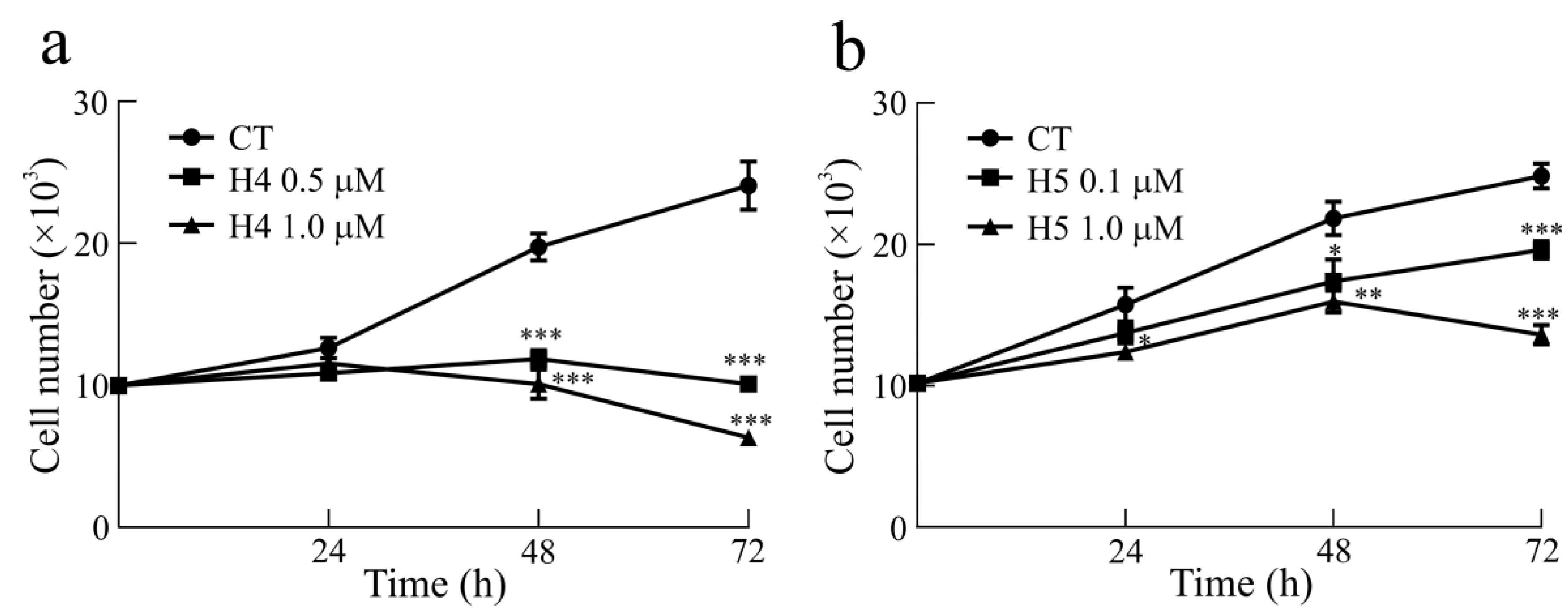 Toxins 16 00135 g005 Toxins 16 00135 g005
