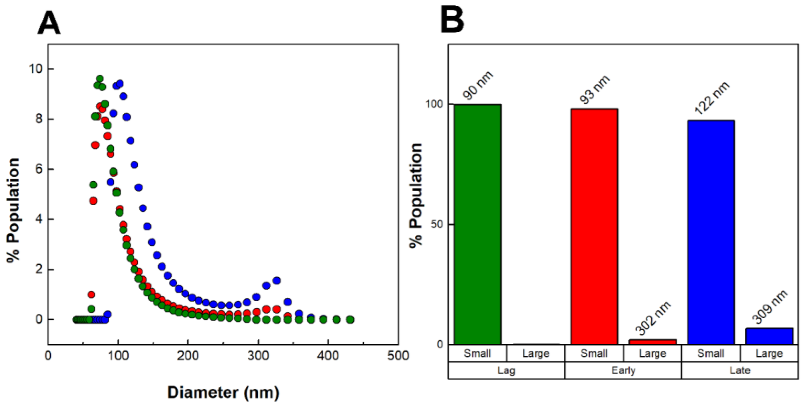 Toxins 16 00138 g003