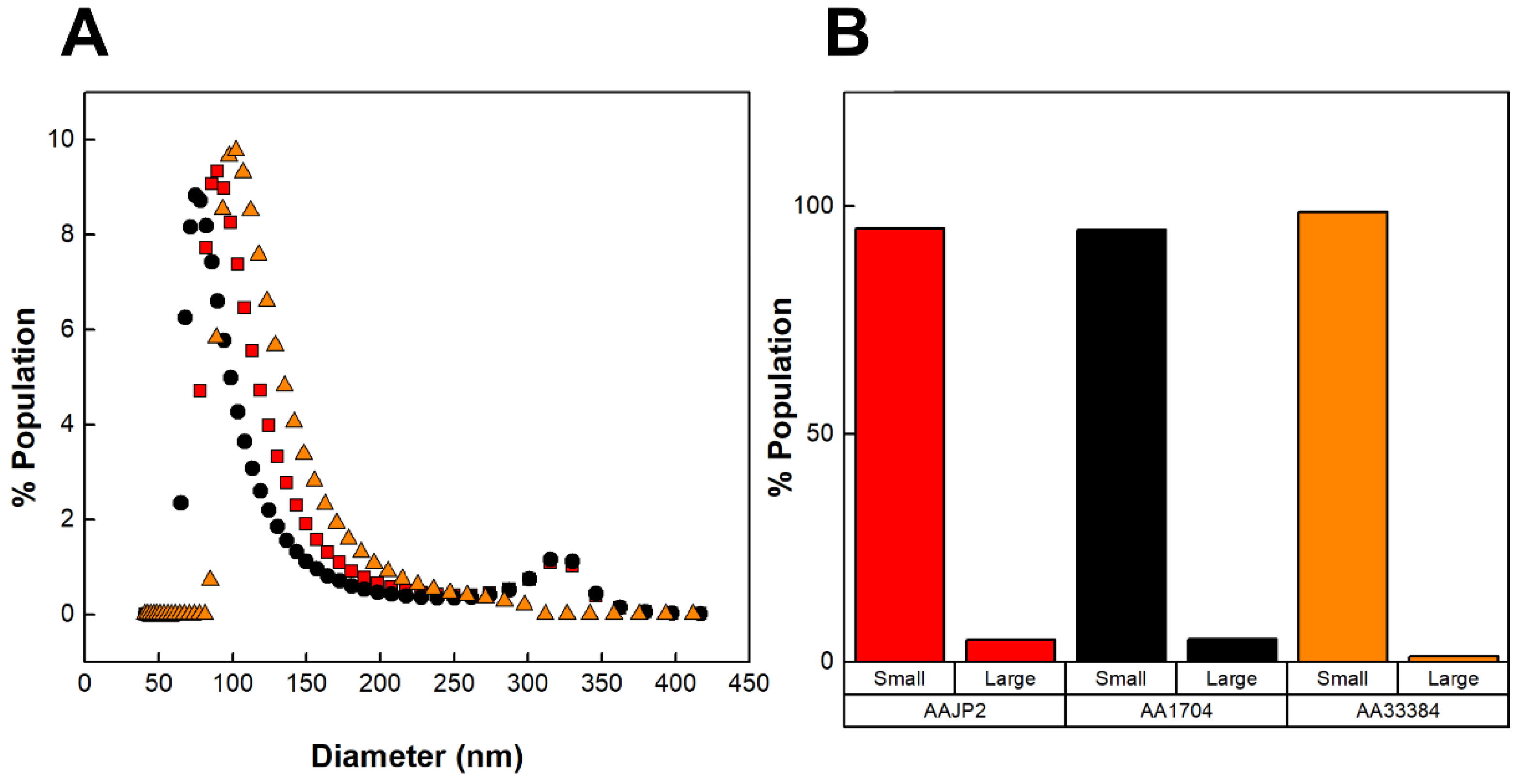 Toxins 16 00138 g004