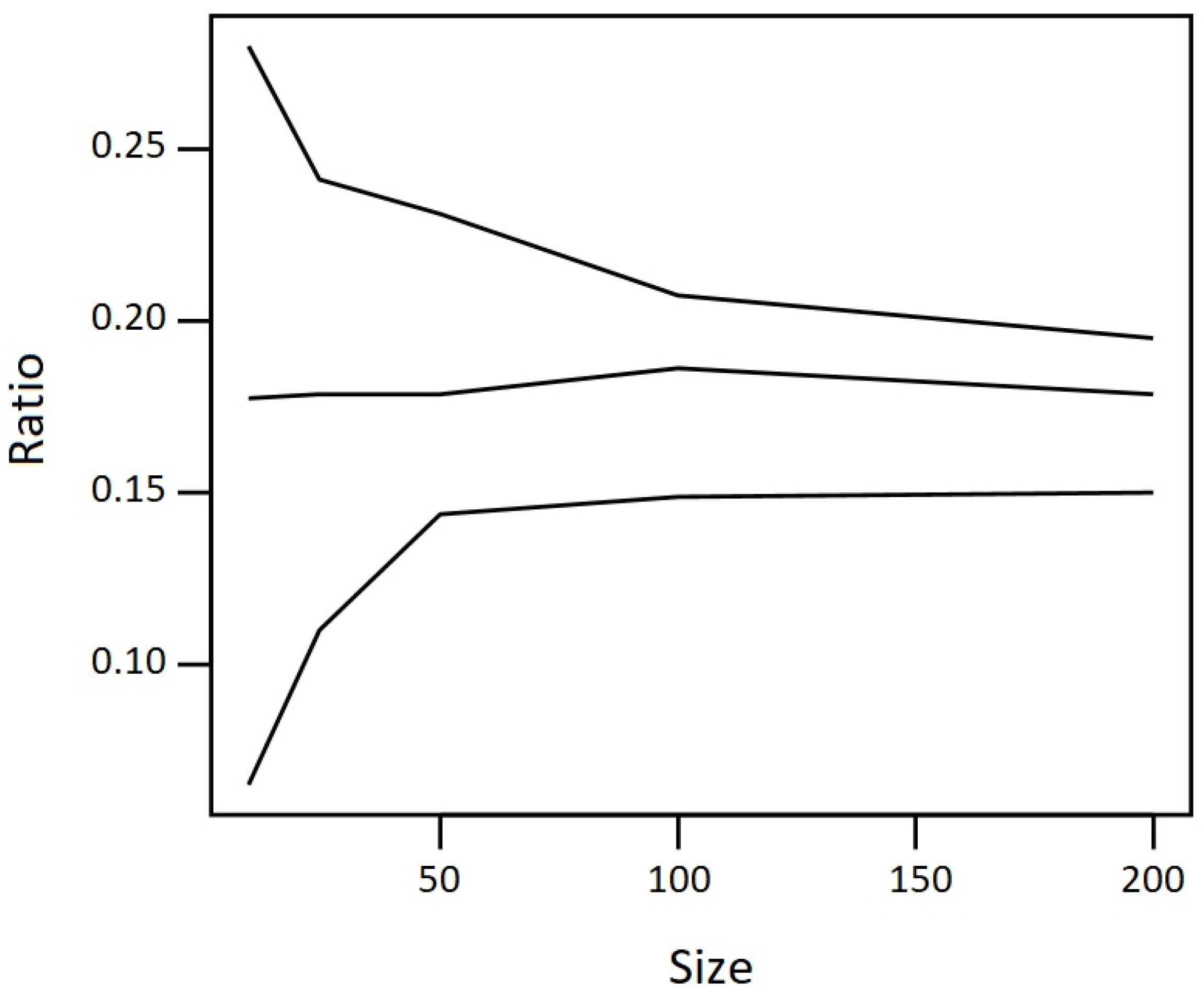Toxins 16 00139 g001