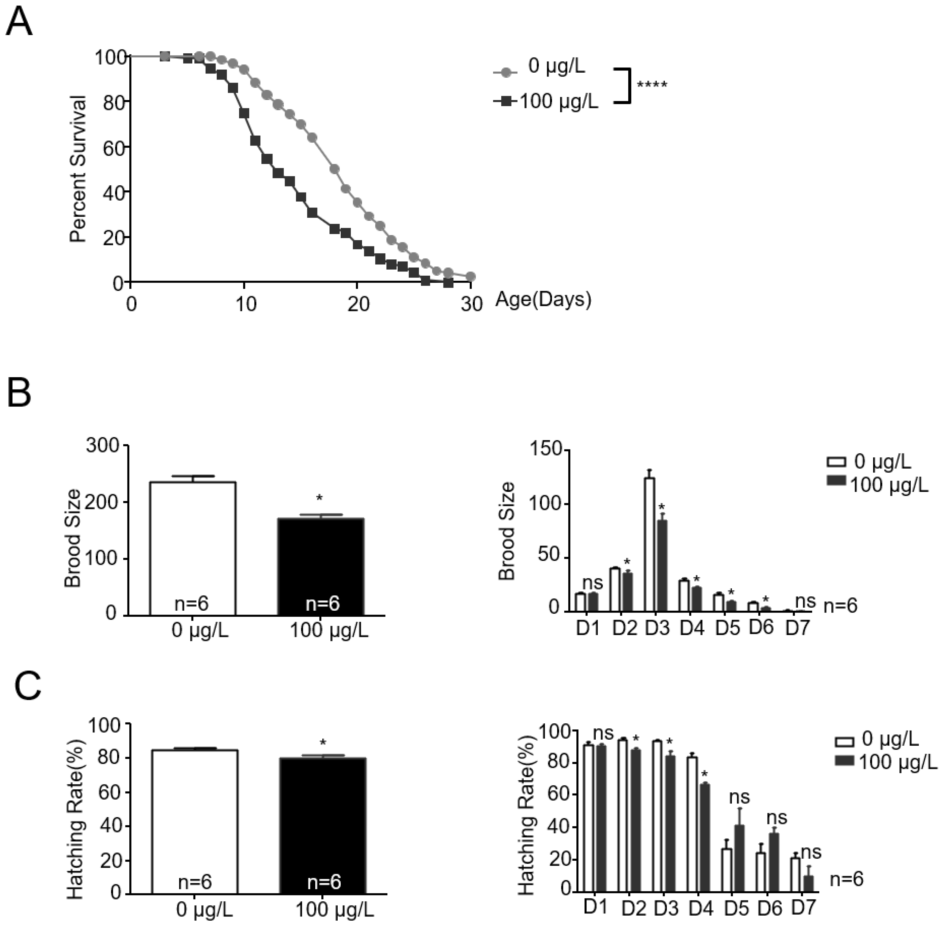 Toxins 16 00145 g001