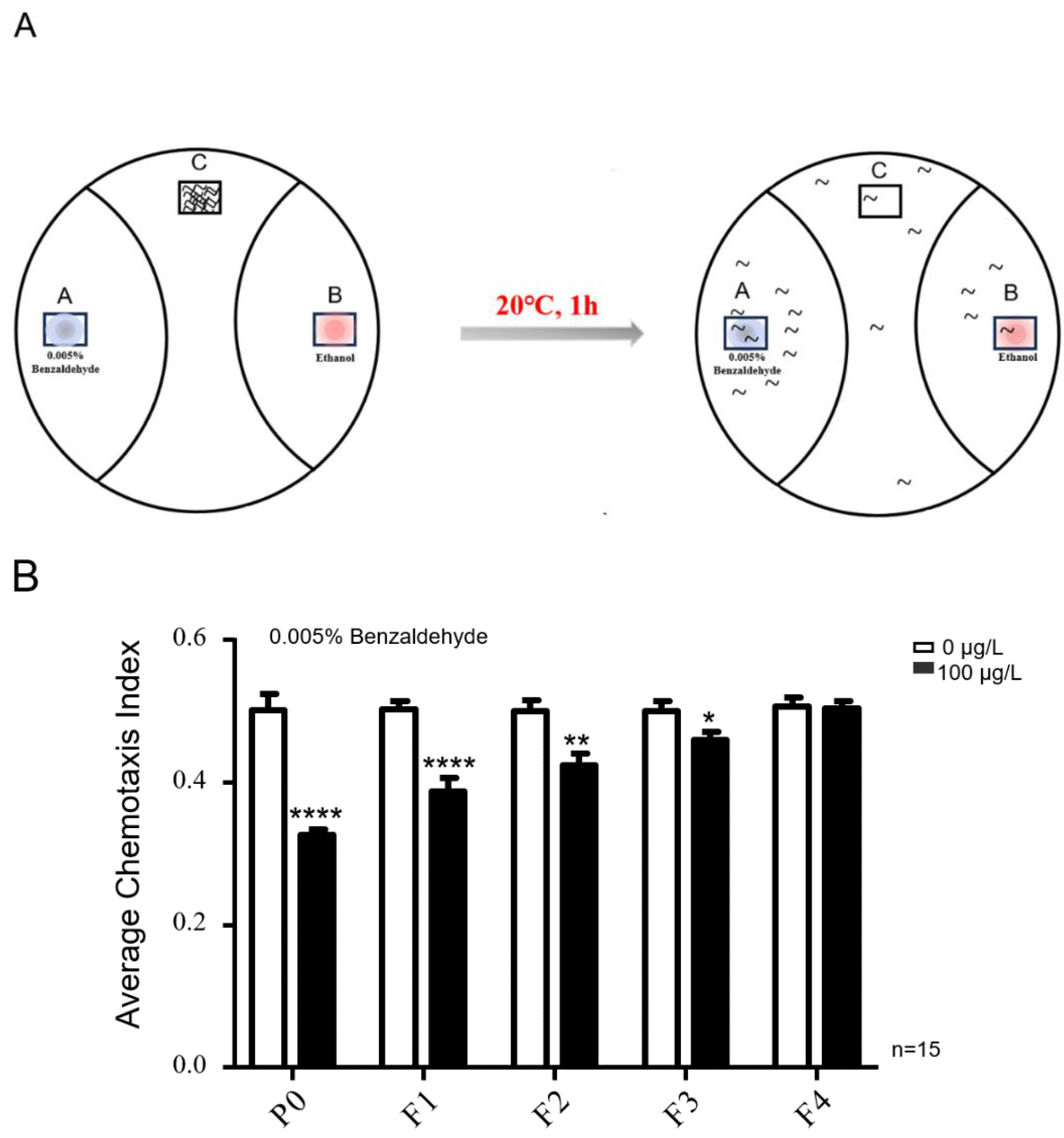 Toxins 16 00145 g002