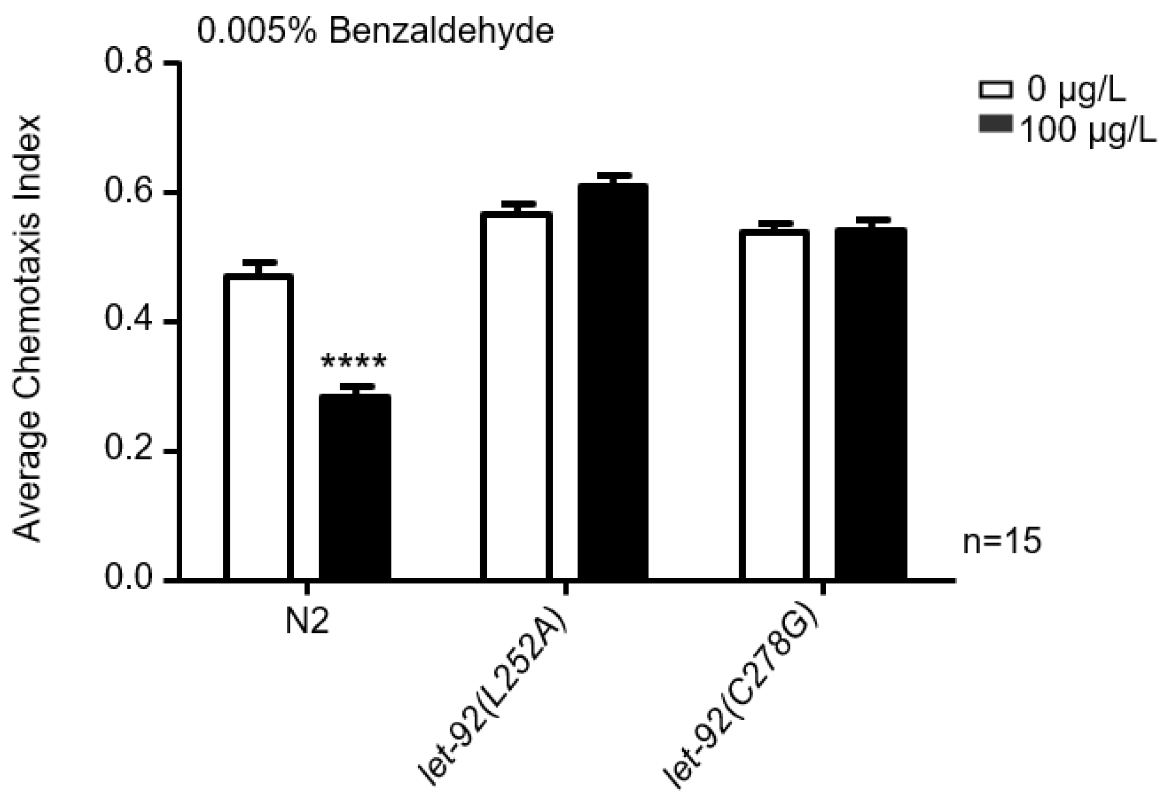 Toxins 16 00145 g006