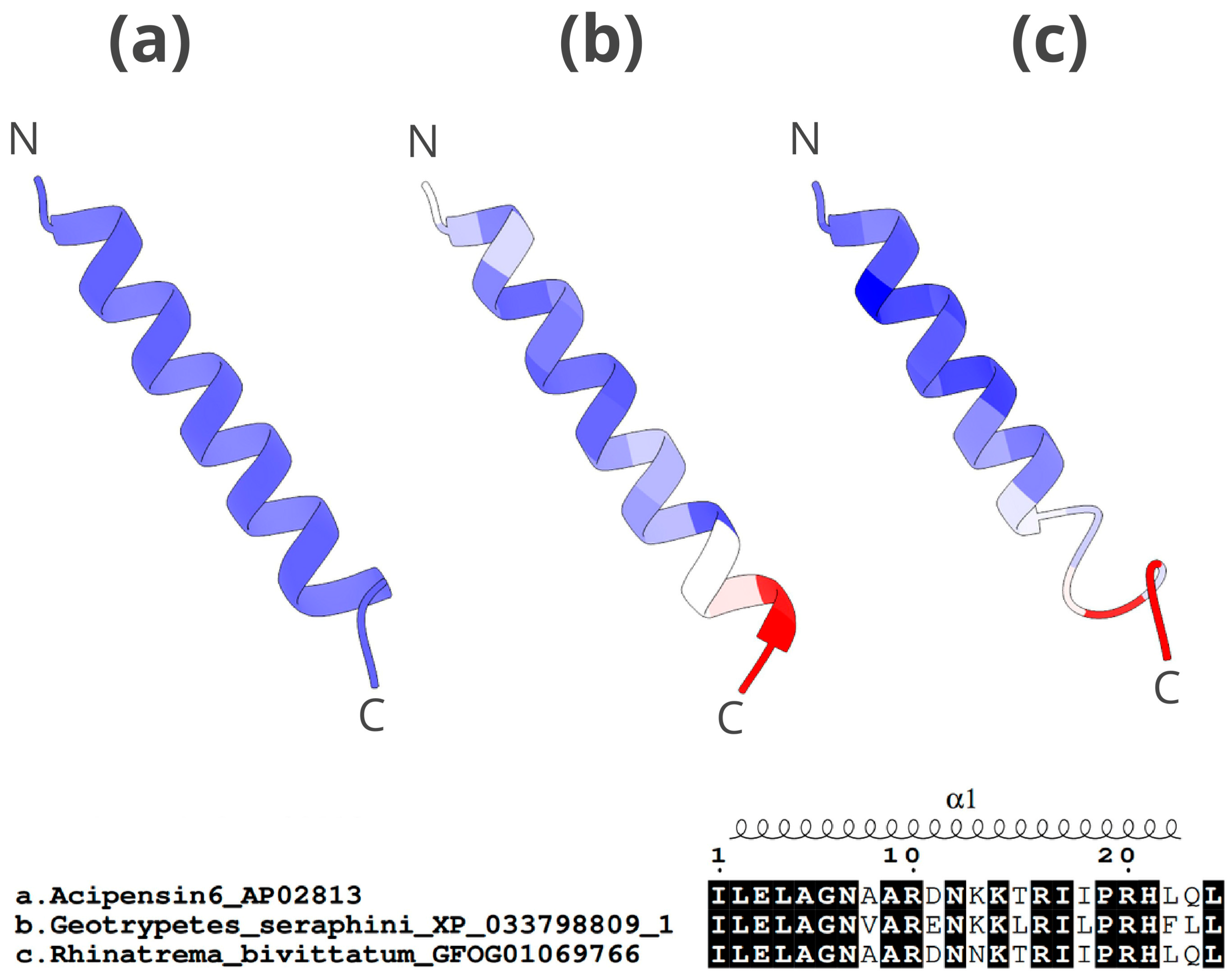 Toxins 16 00150 g009
