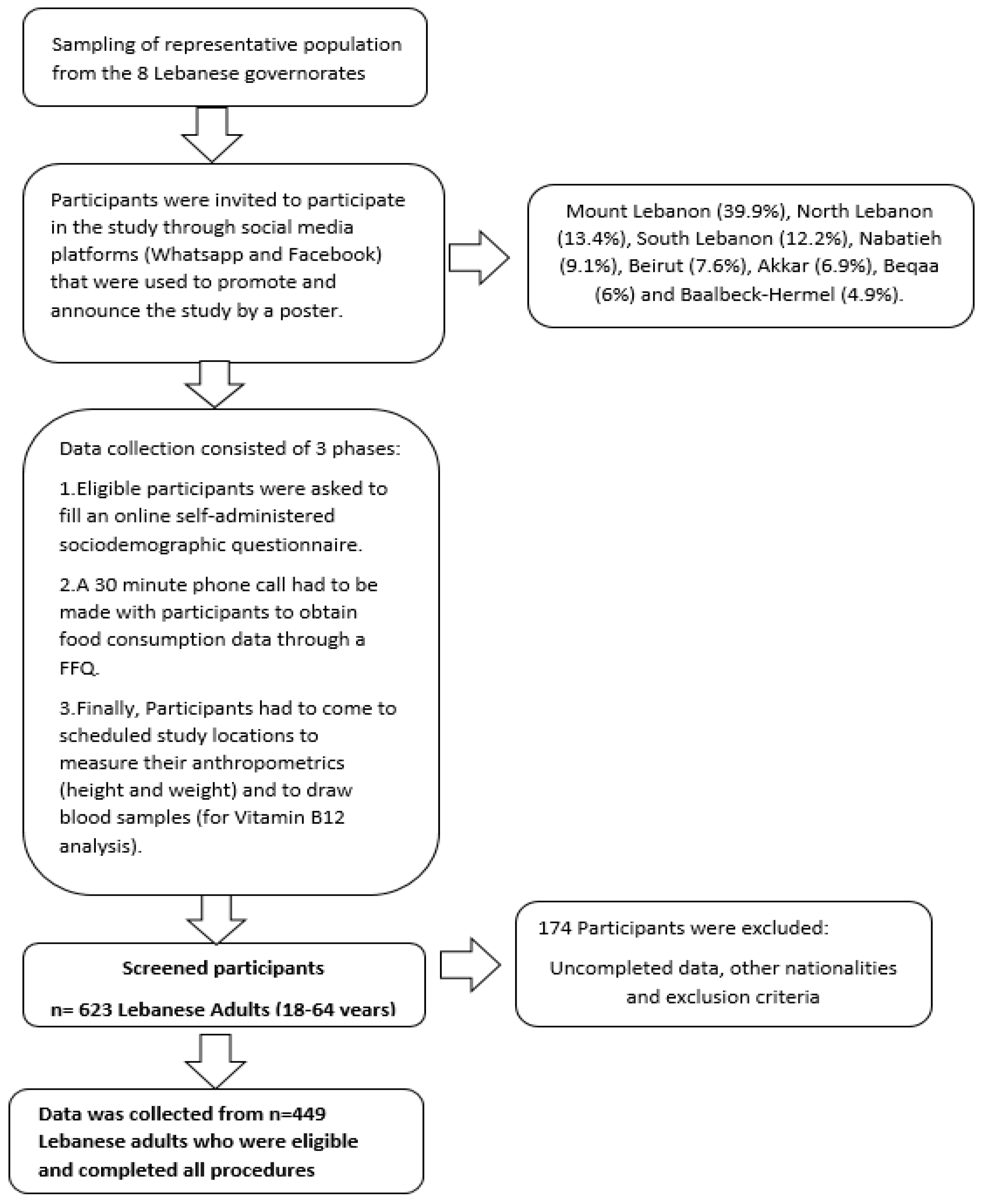 Toxins 16 00158 g001