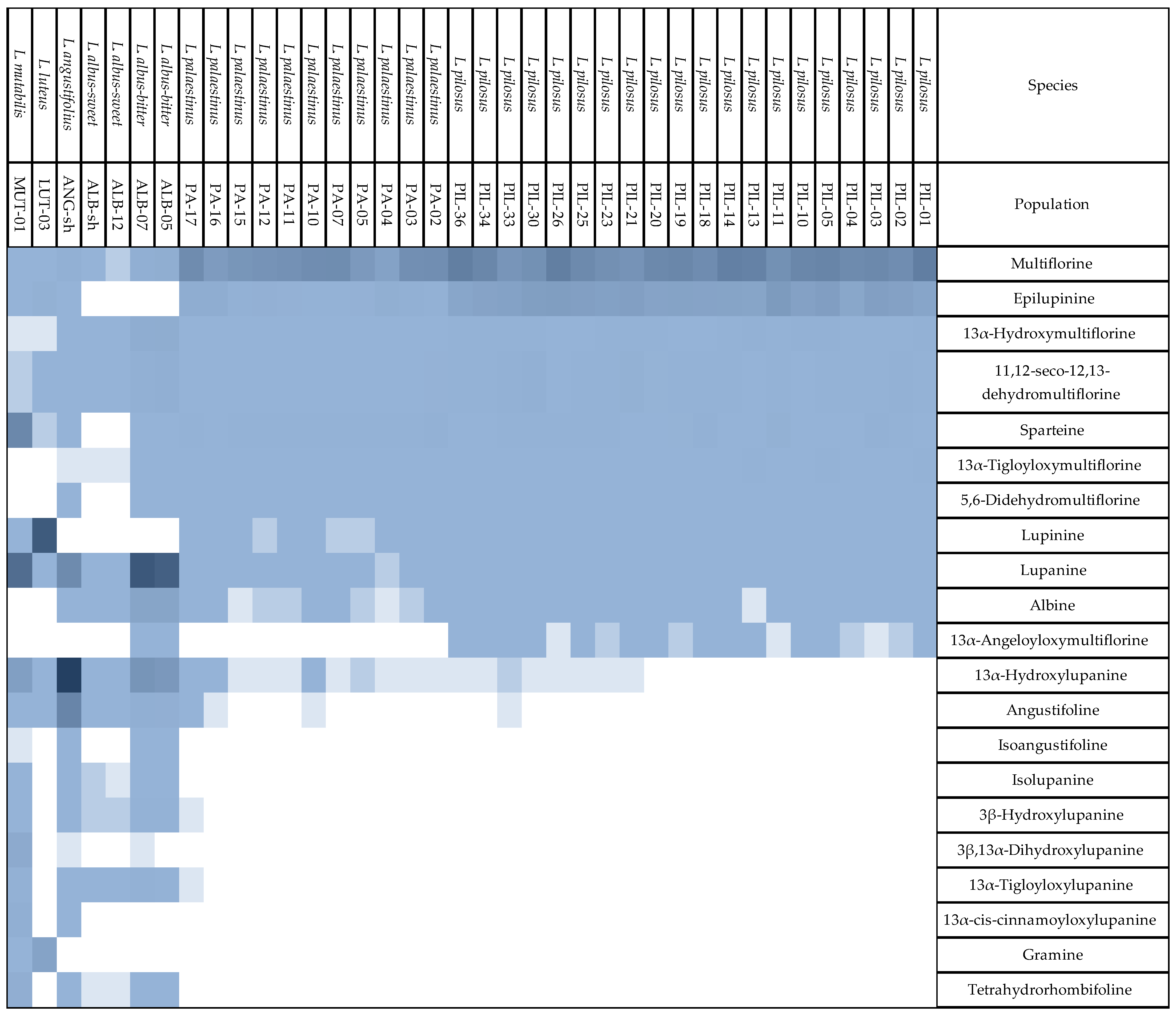 Toxins 16 00163 g003