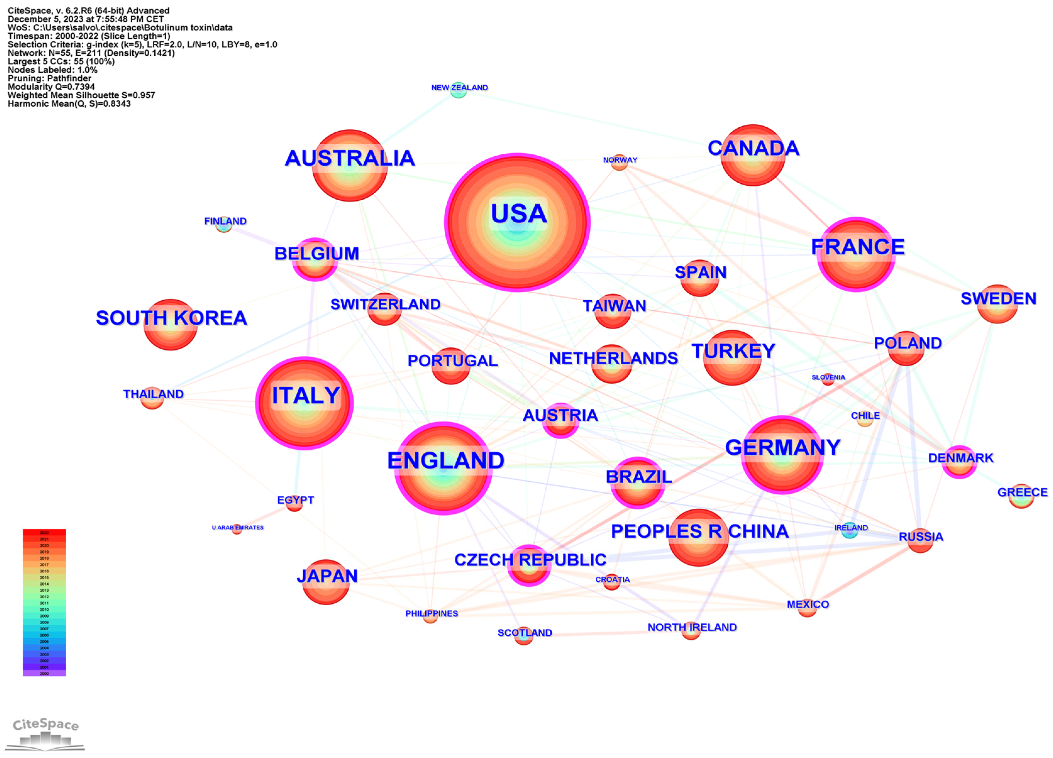 Toxins 16 00184 g003 Toxins 16 00184 g003
