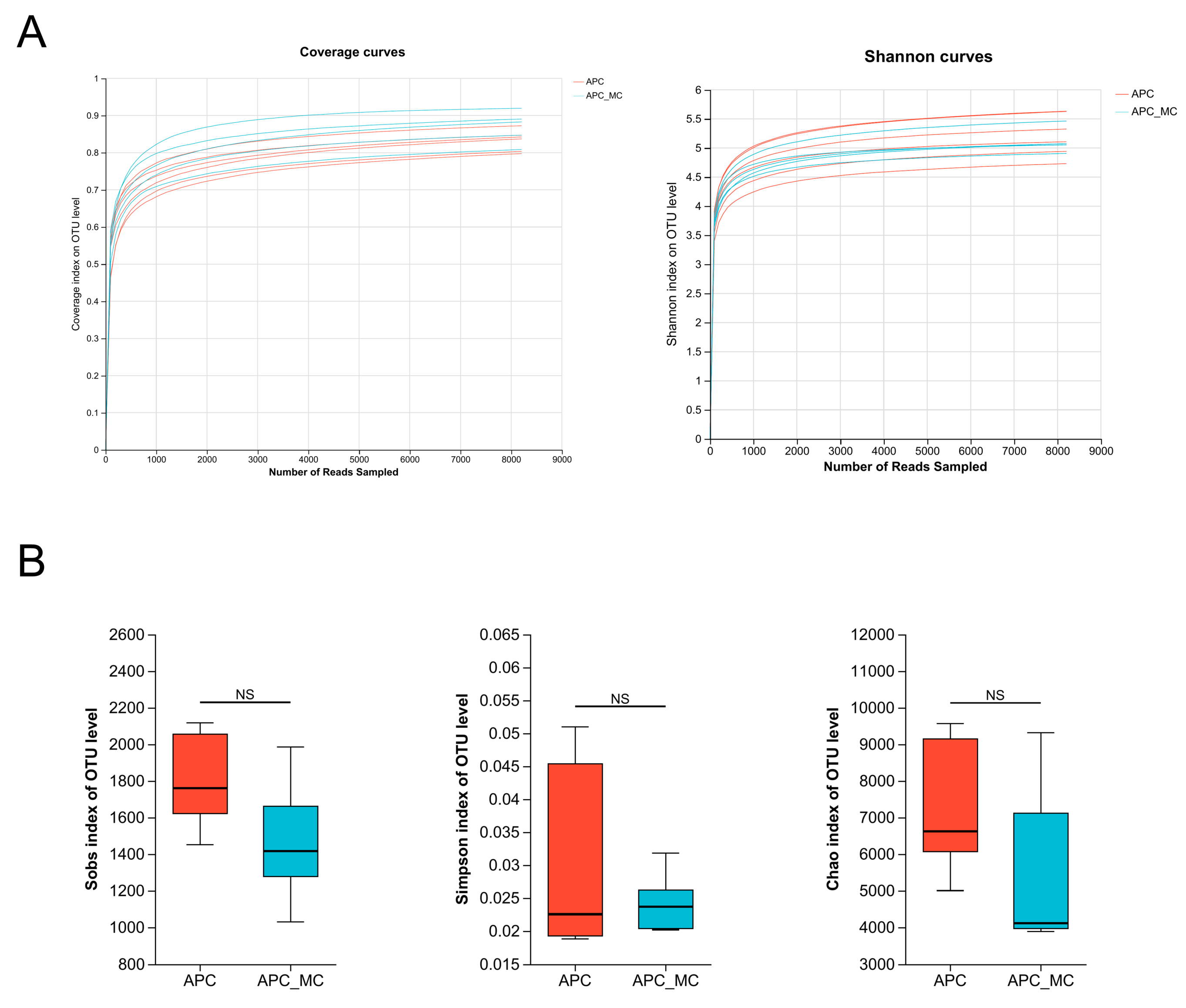 Toxins 16 00212 g002