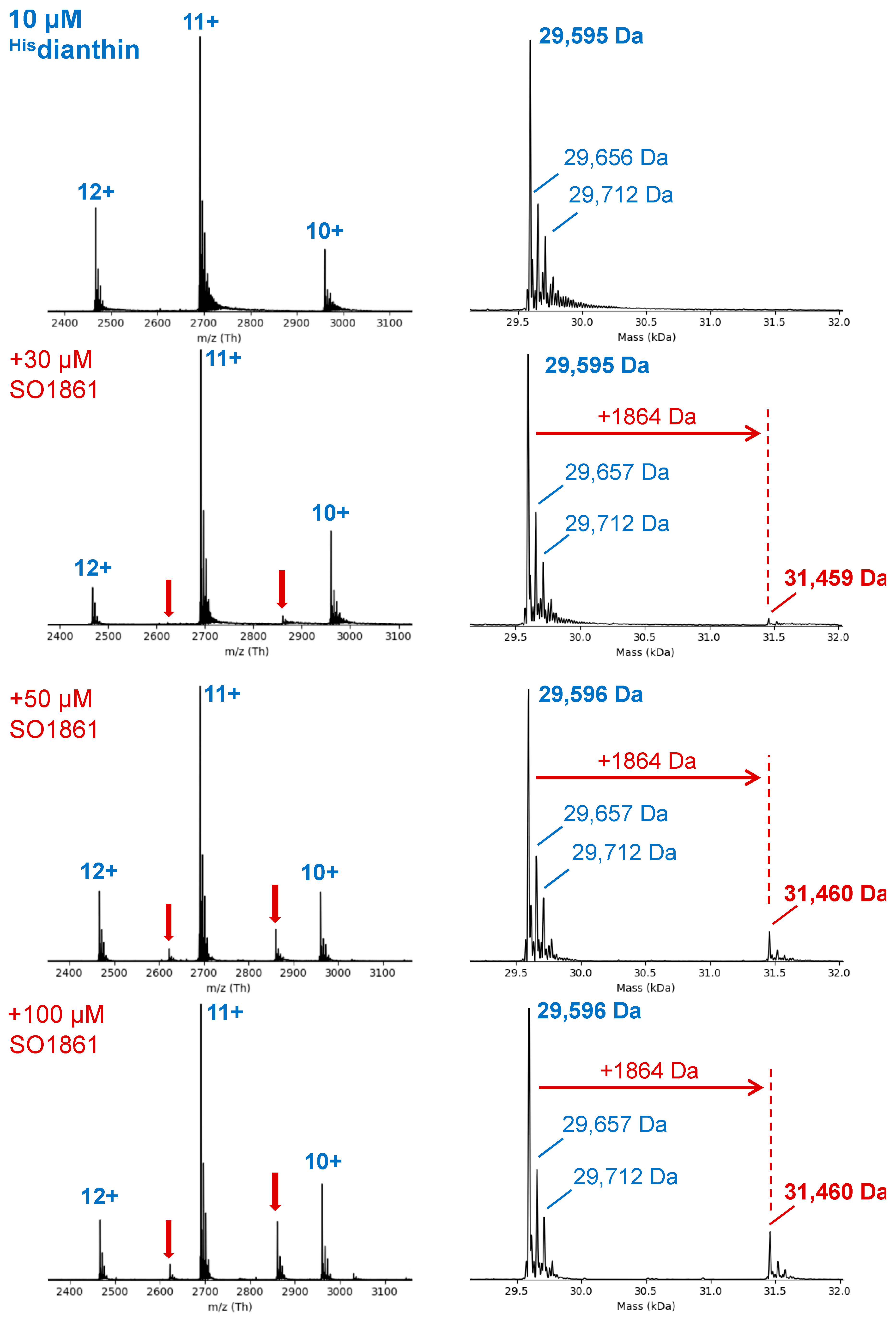 Toxins 16 00219 g002