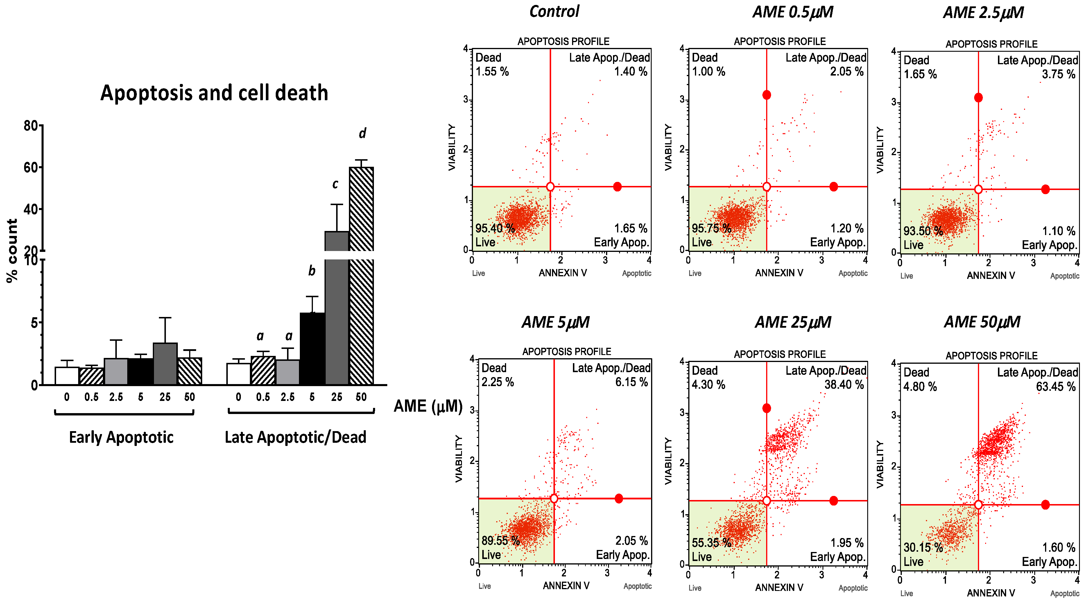 Toxins 16 00223 g002