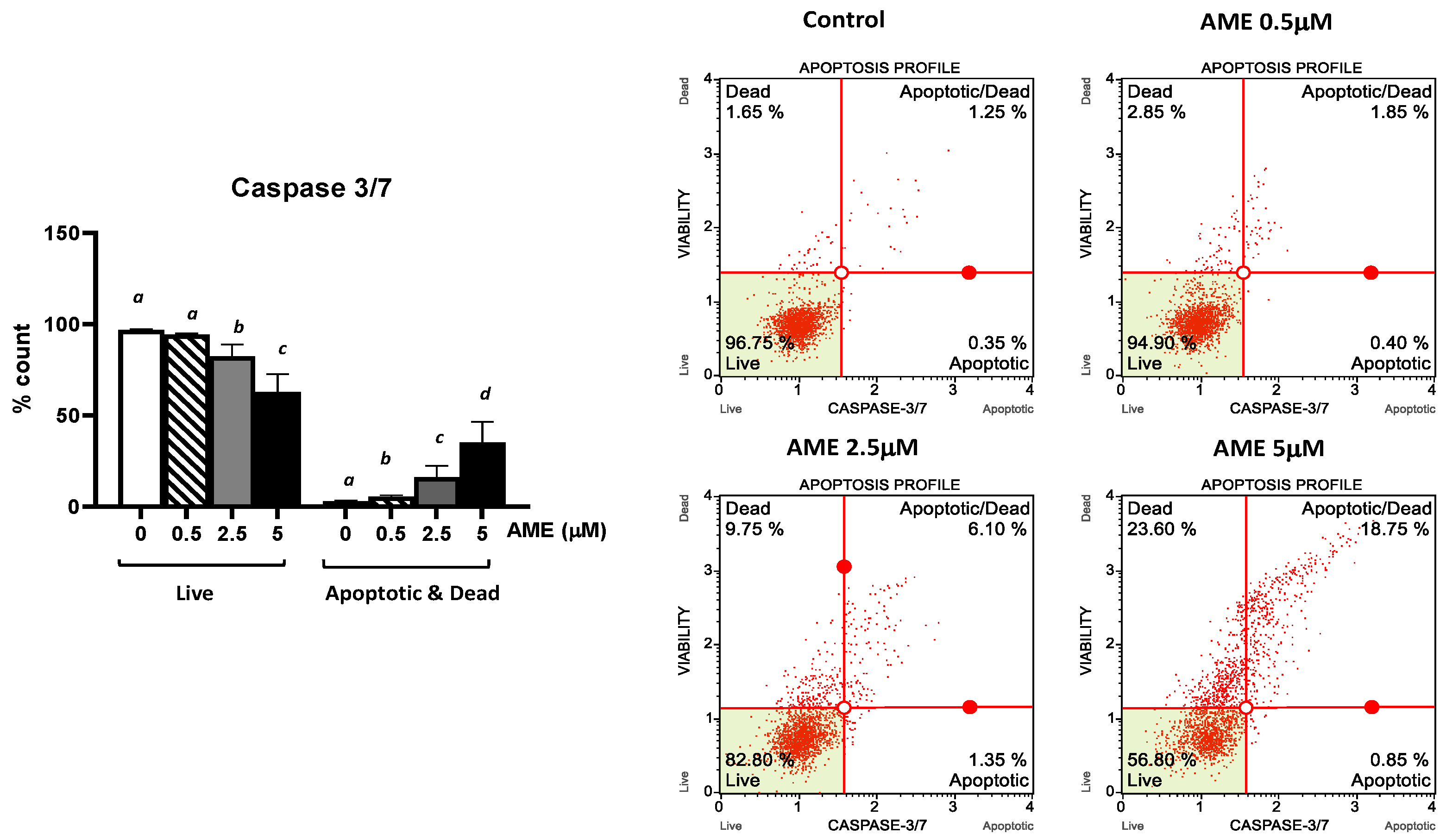 Toxins 16 00223 g004