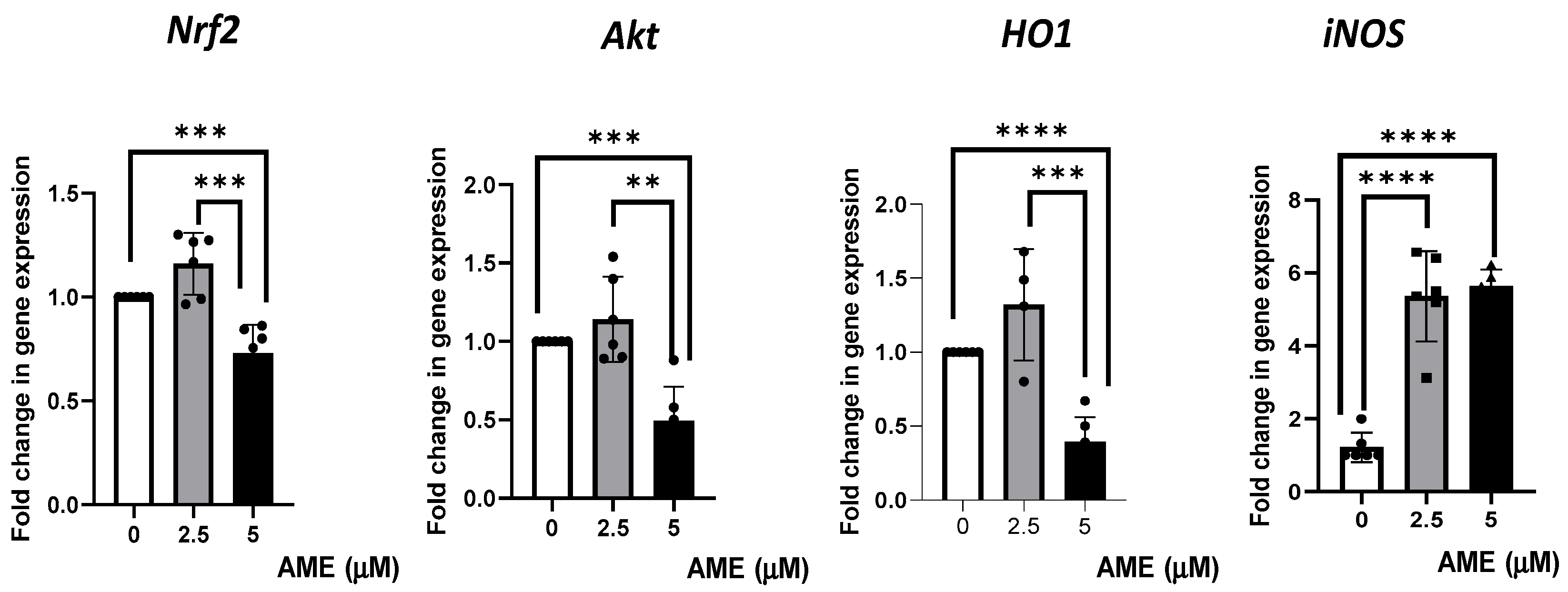 Toxins 16 00223 g007