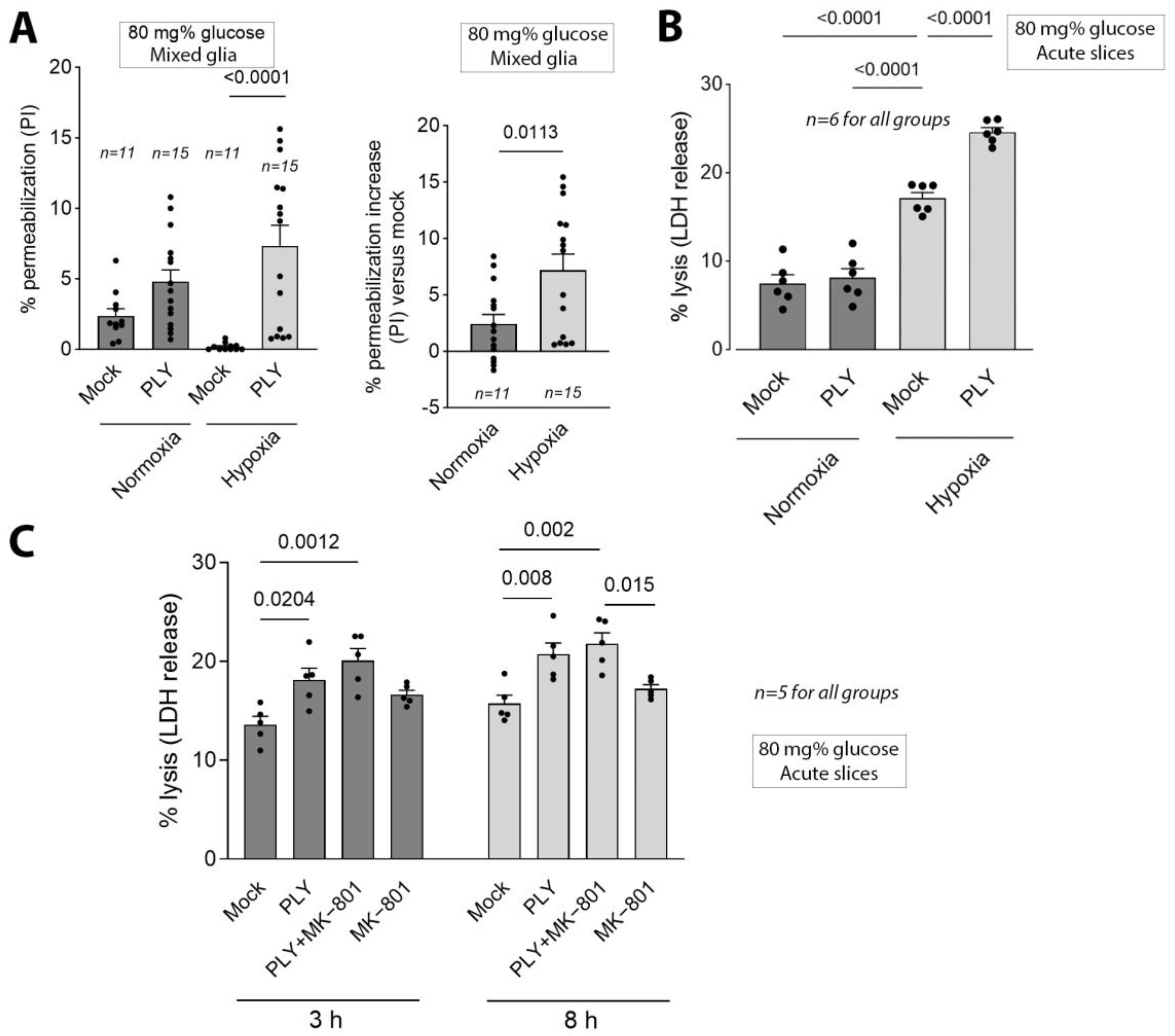Toxins 16 00232 g002 Toxins 16 00232 g002