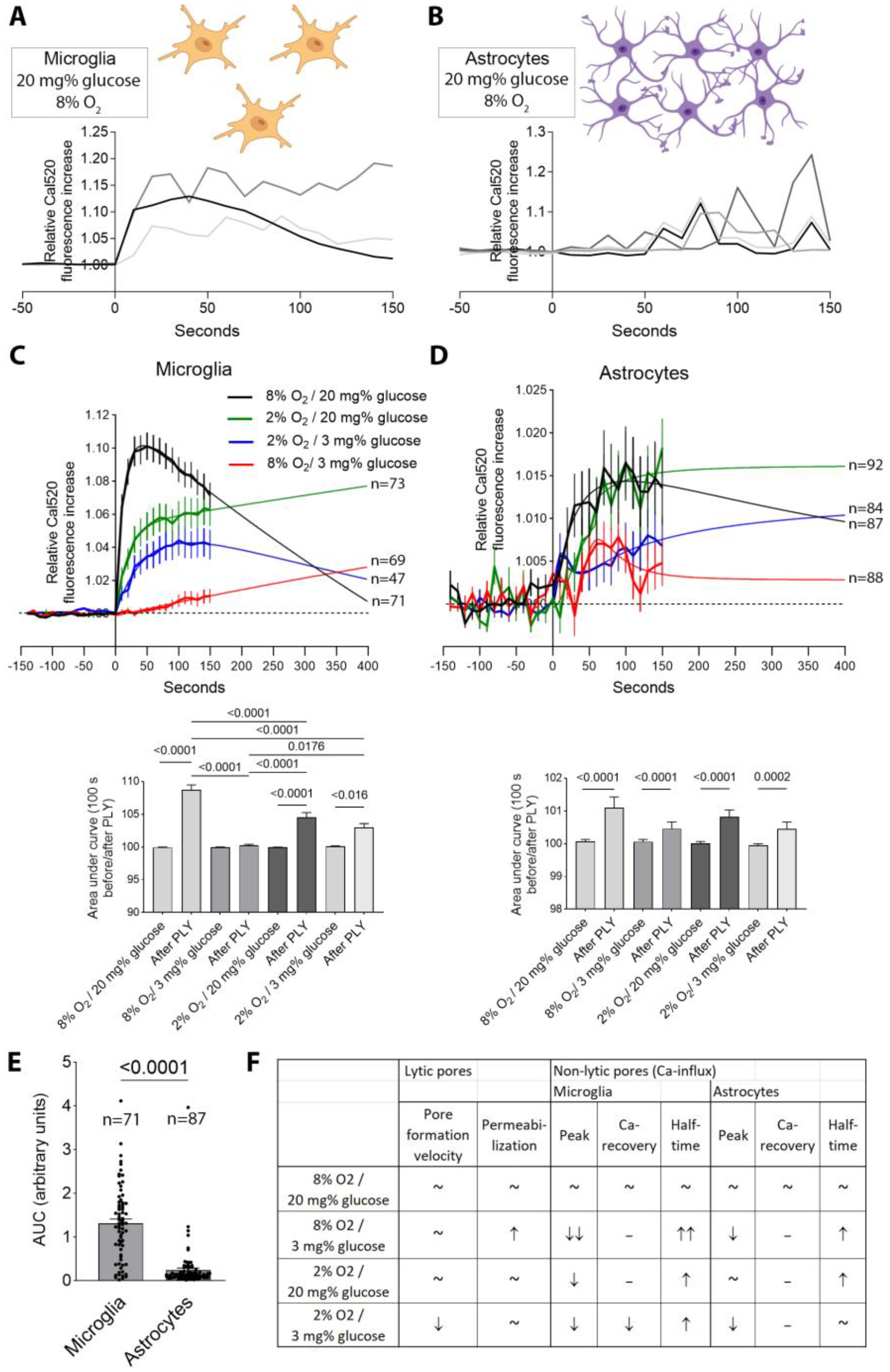 Toxins 16 00232 g004 Toxins 16 00232 g004