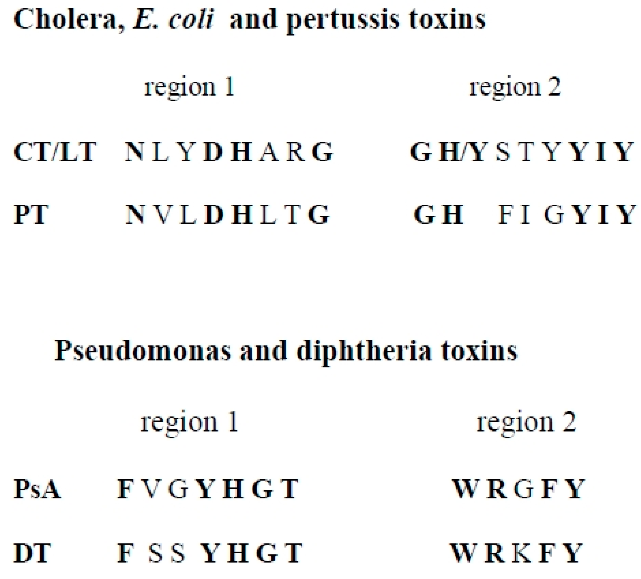 Toxins 16 00233 g001 Toxins 16 00233 g001