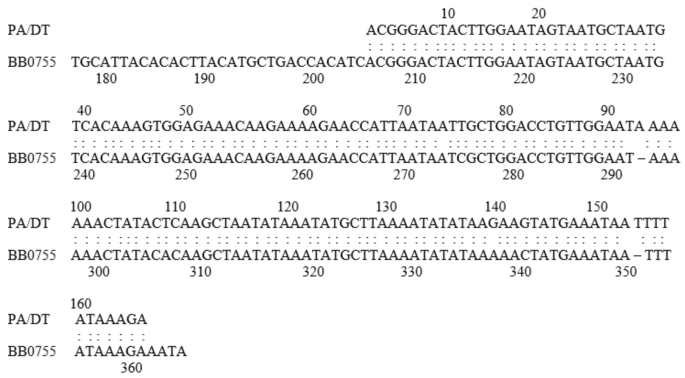 Toxins 16 00233 g003 Toxins 16 00233 g003