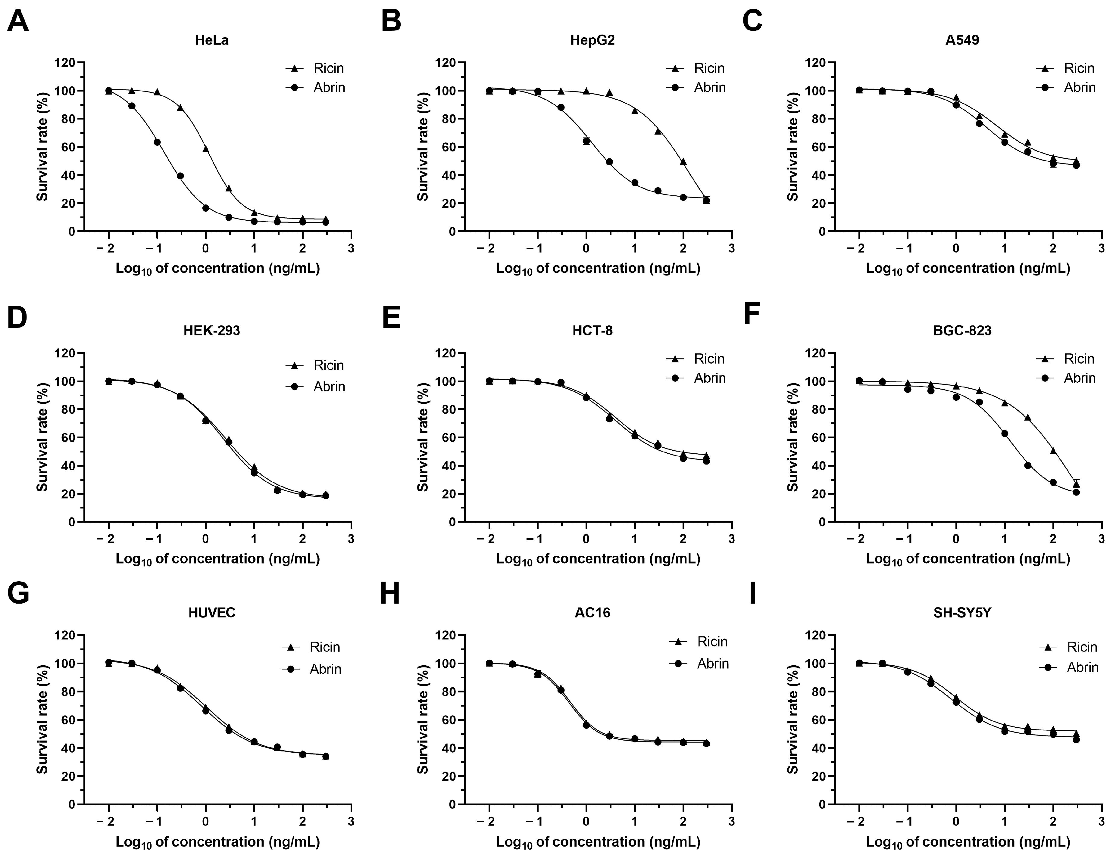 Toxins 16 00237 g001 Toxins 16 00237 g001