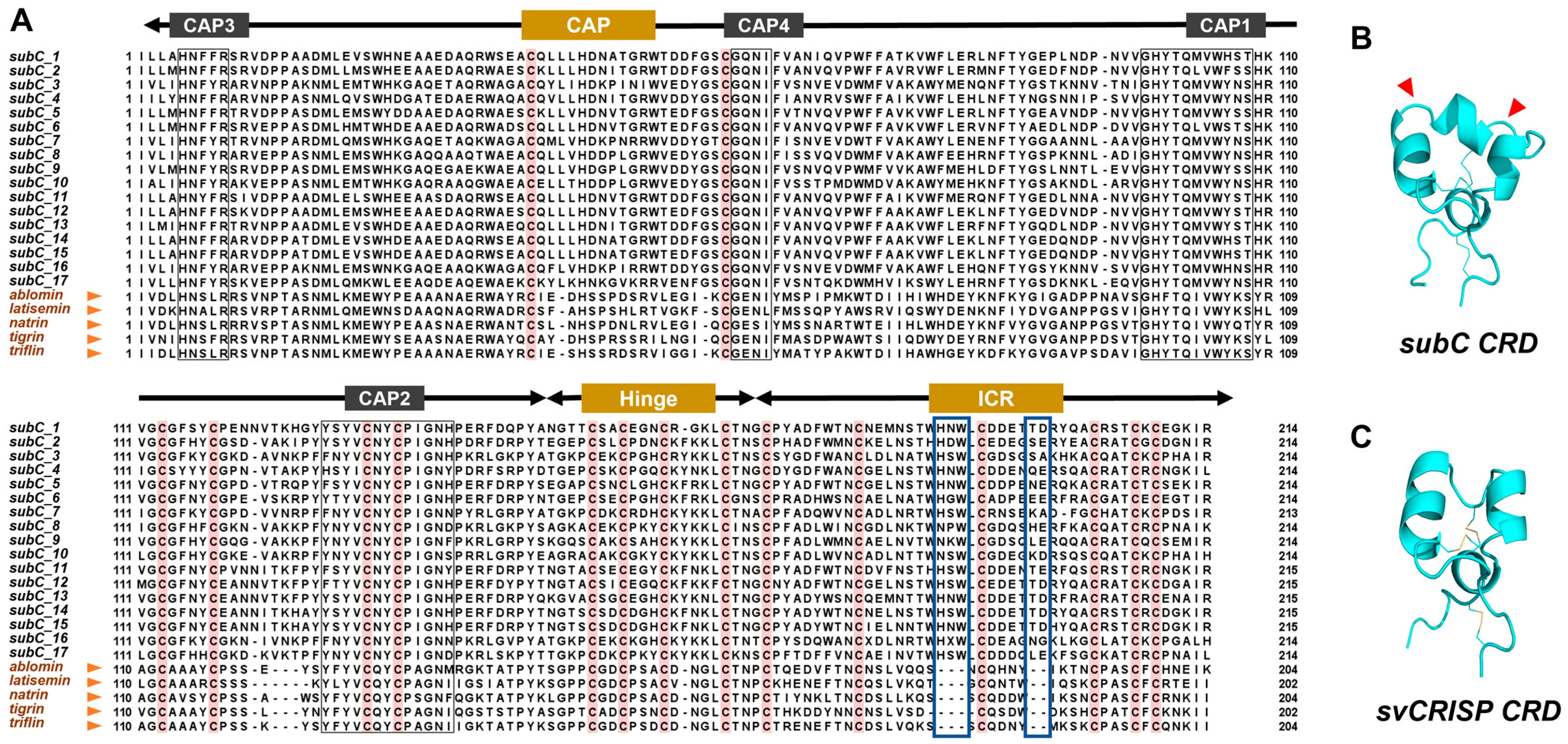 Toxins 16 00240 g006 Toxins 16 00240 g006