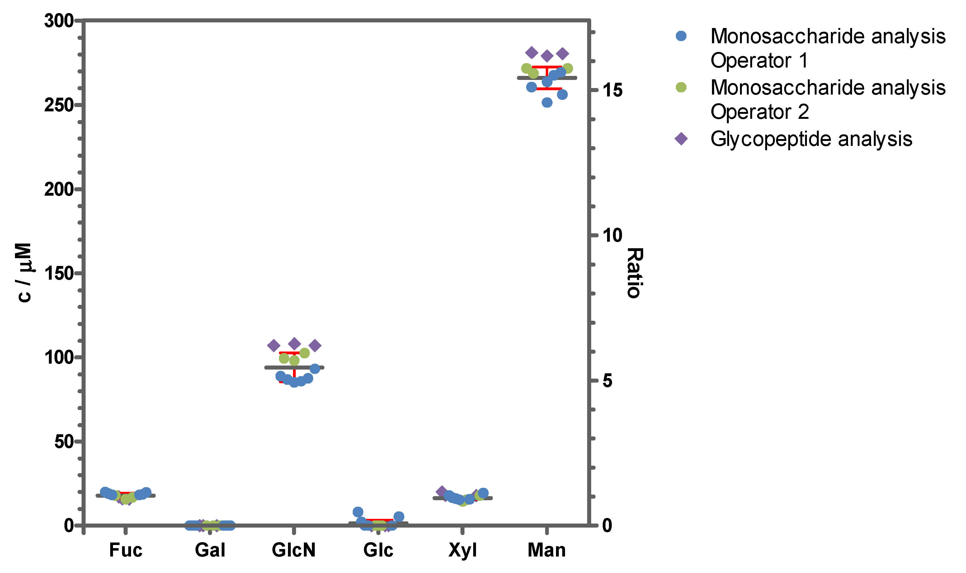 Toxins 16 00243 g006