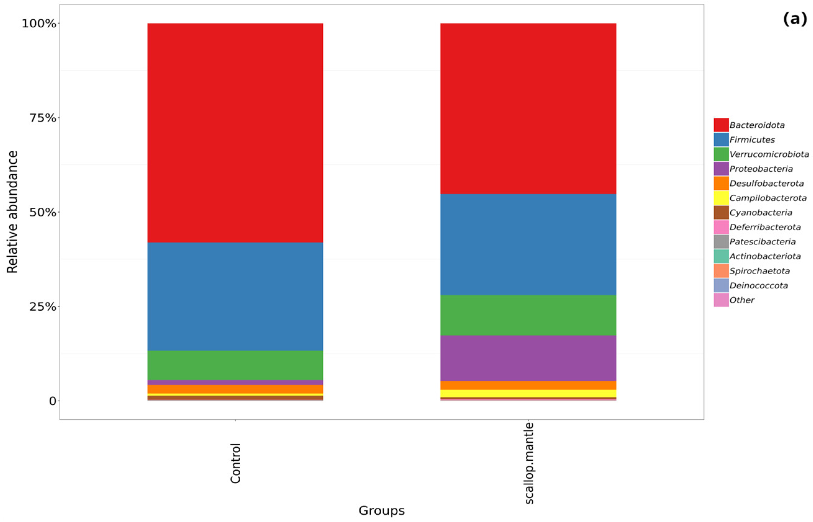 Toxins 16 00247 g006a