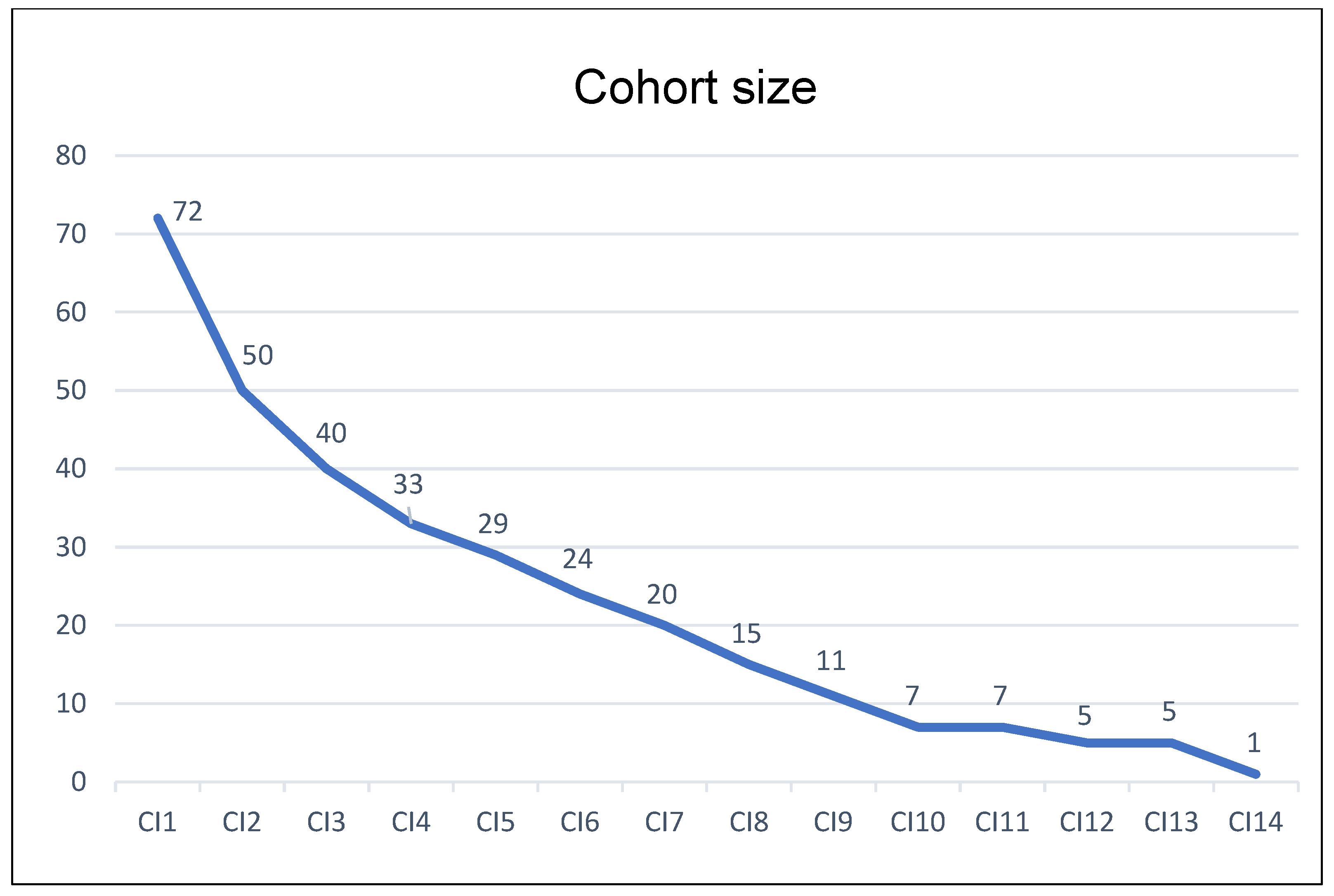 Toxins 16 00252 g002