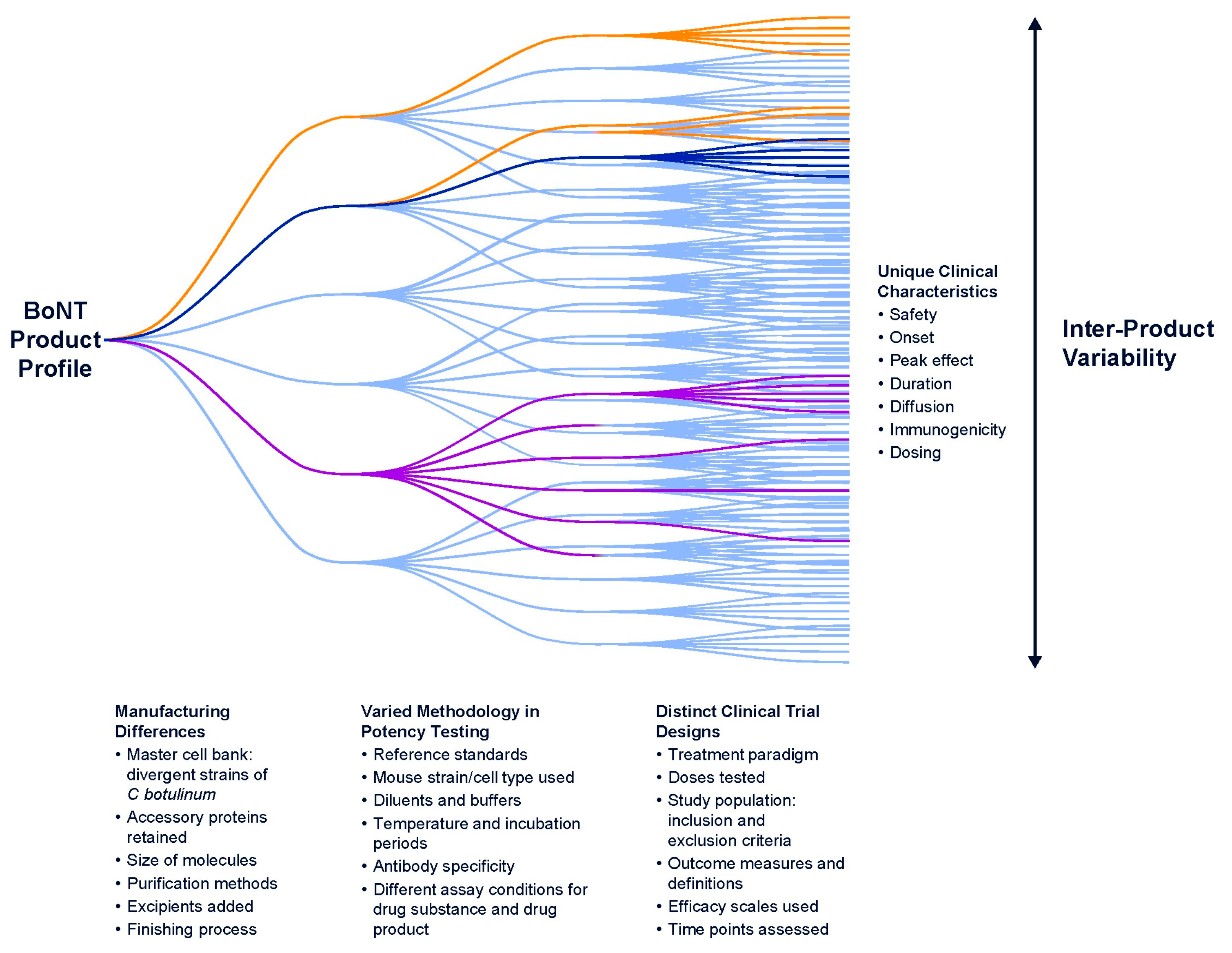Toxins 16 00266 g007