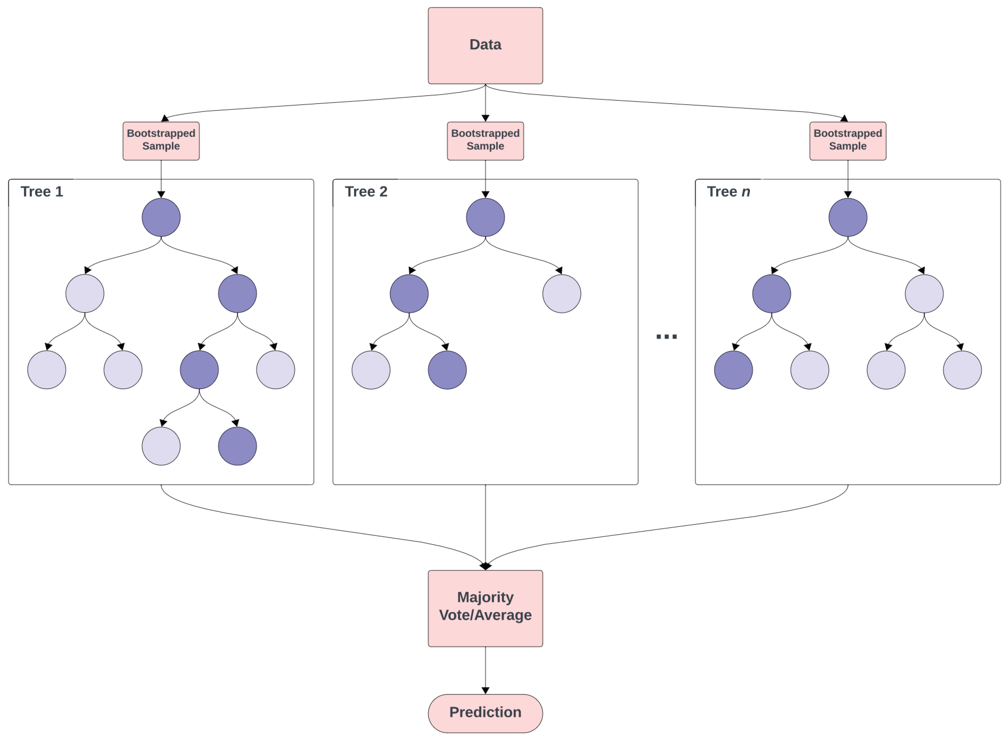 Toxins 16 00268 g006