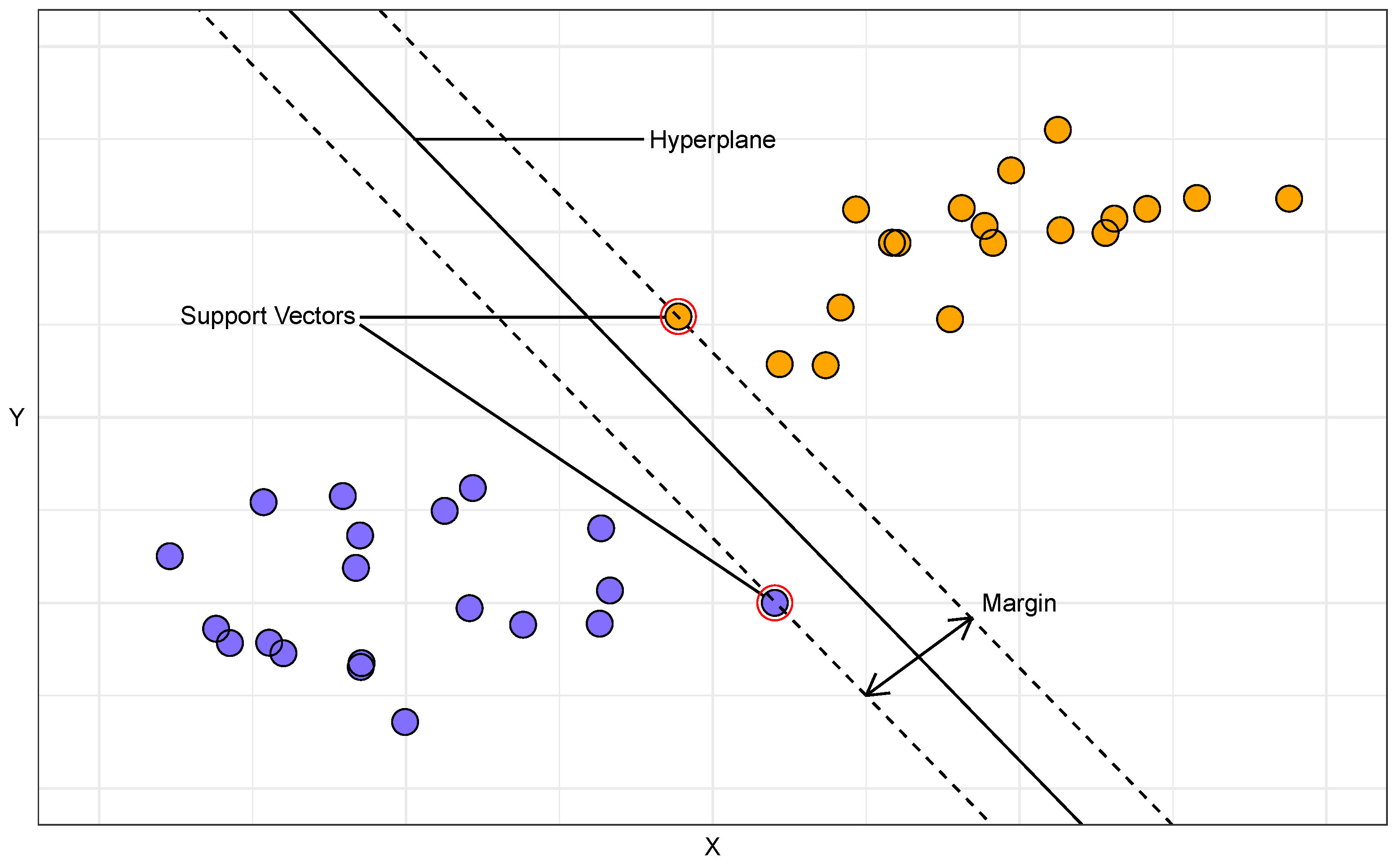 Toxins 16 00268 g008