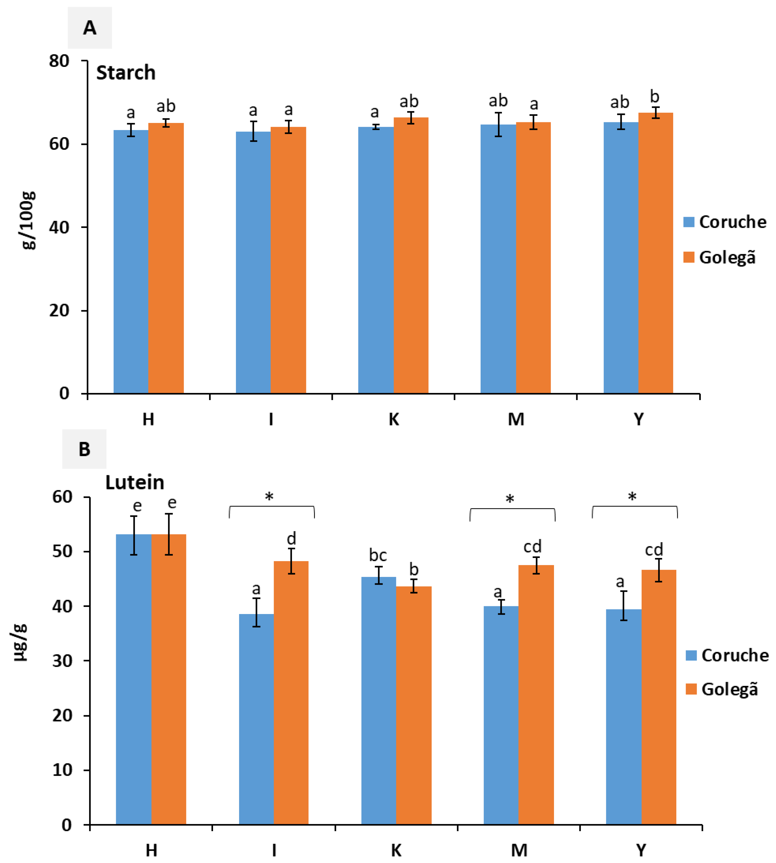 Toxins 16 00275 g003