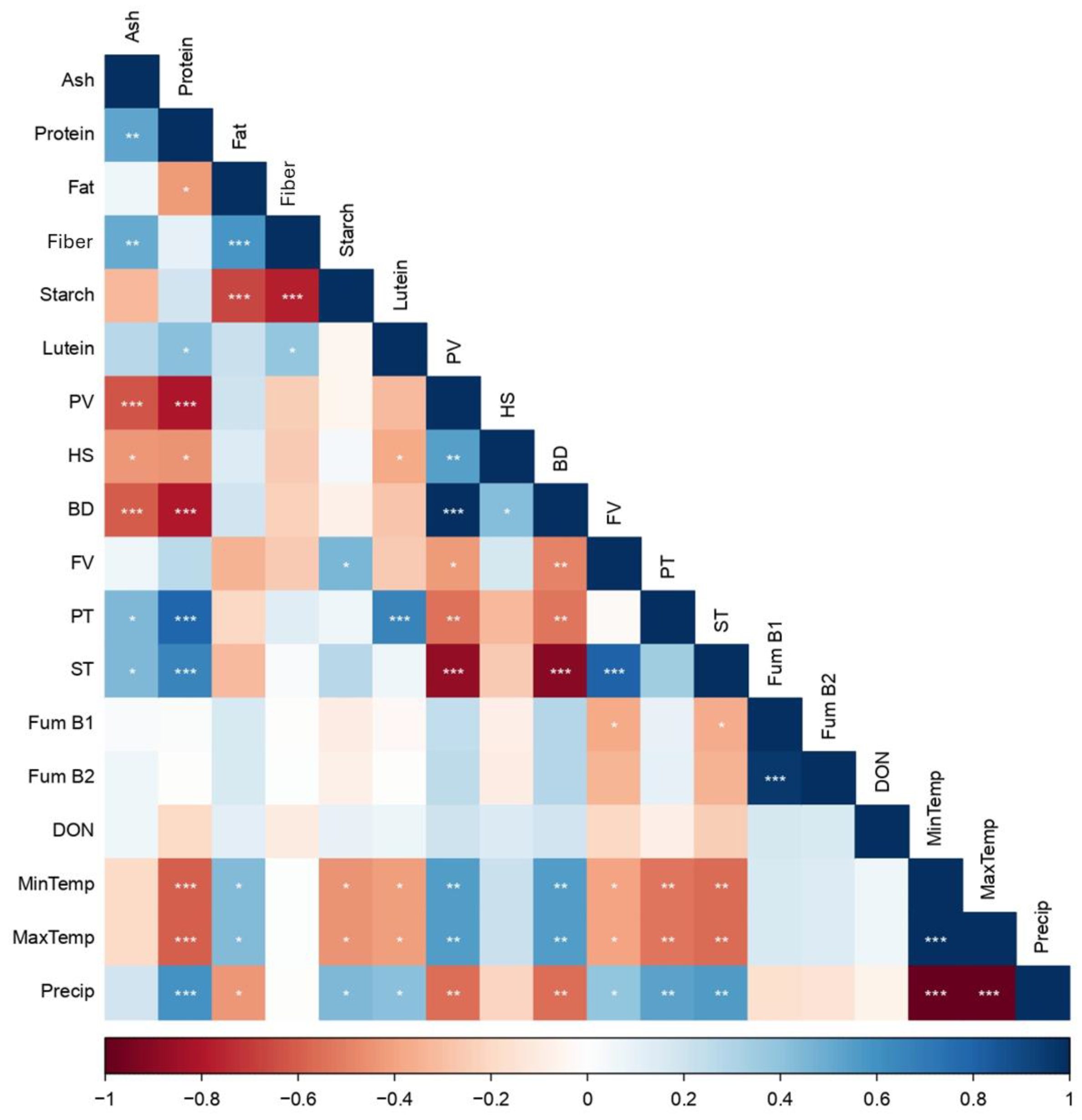 Toxins 16 00275 g004
