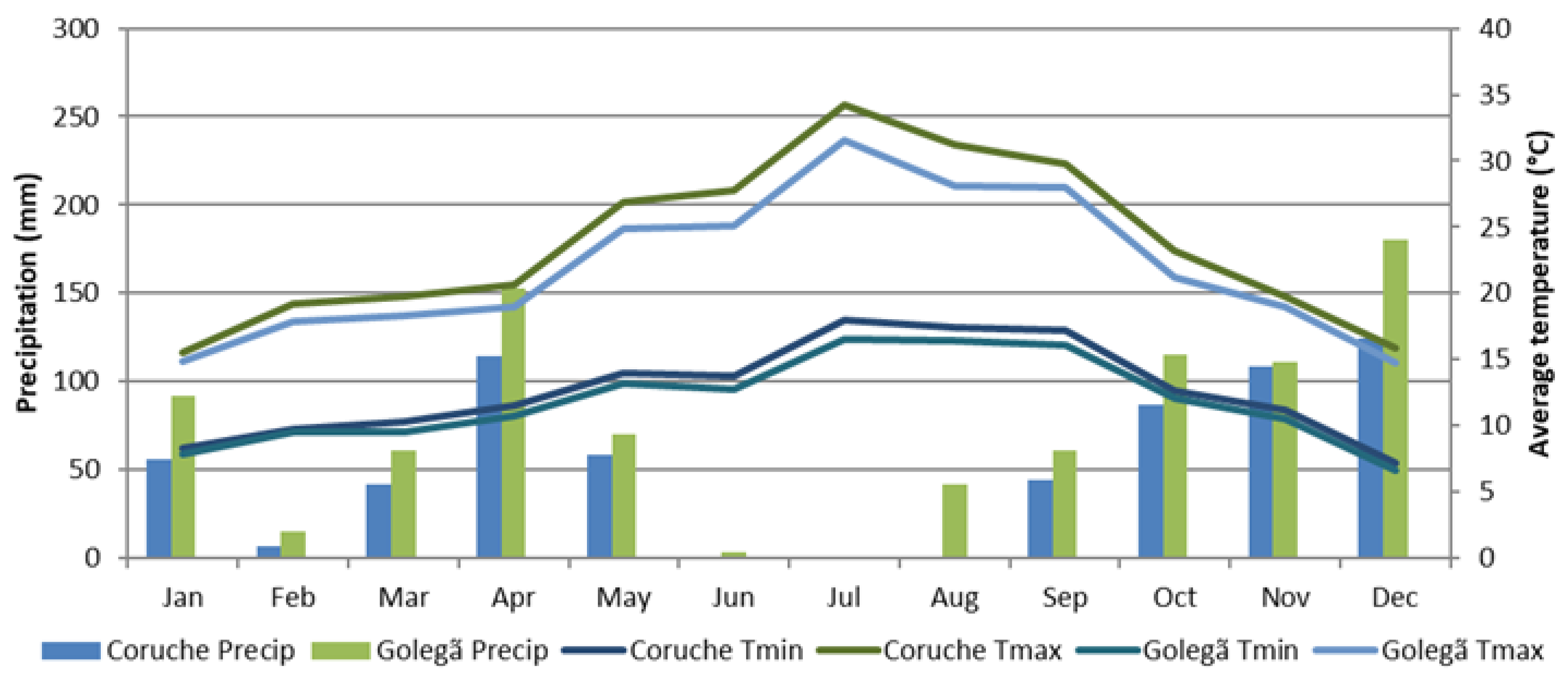 Toxins 16 00275 g005